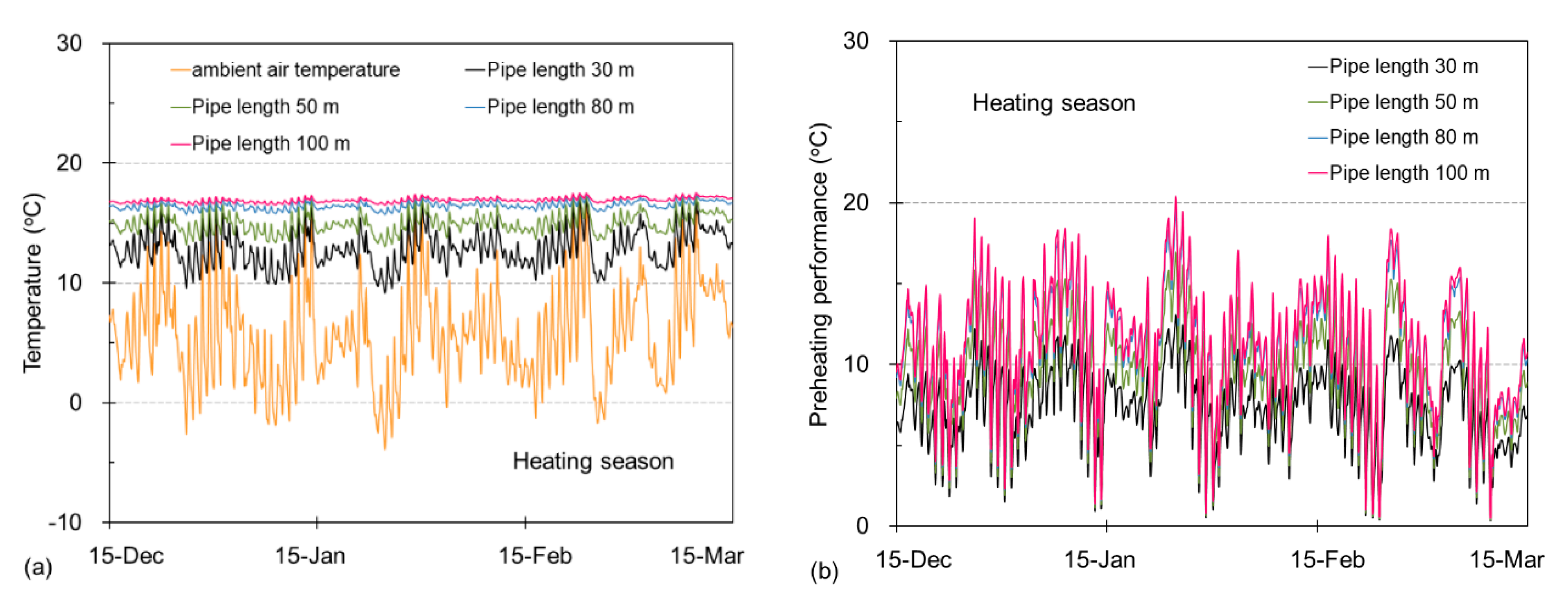 Sustainability 12 08330 g007