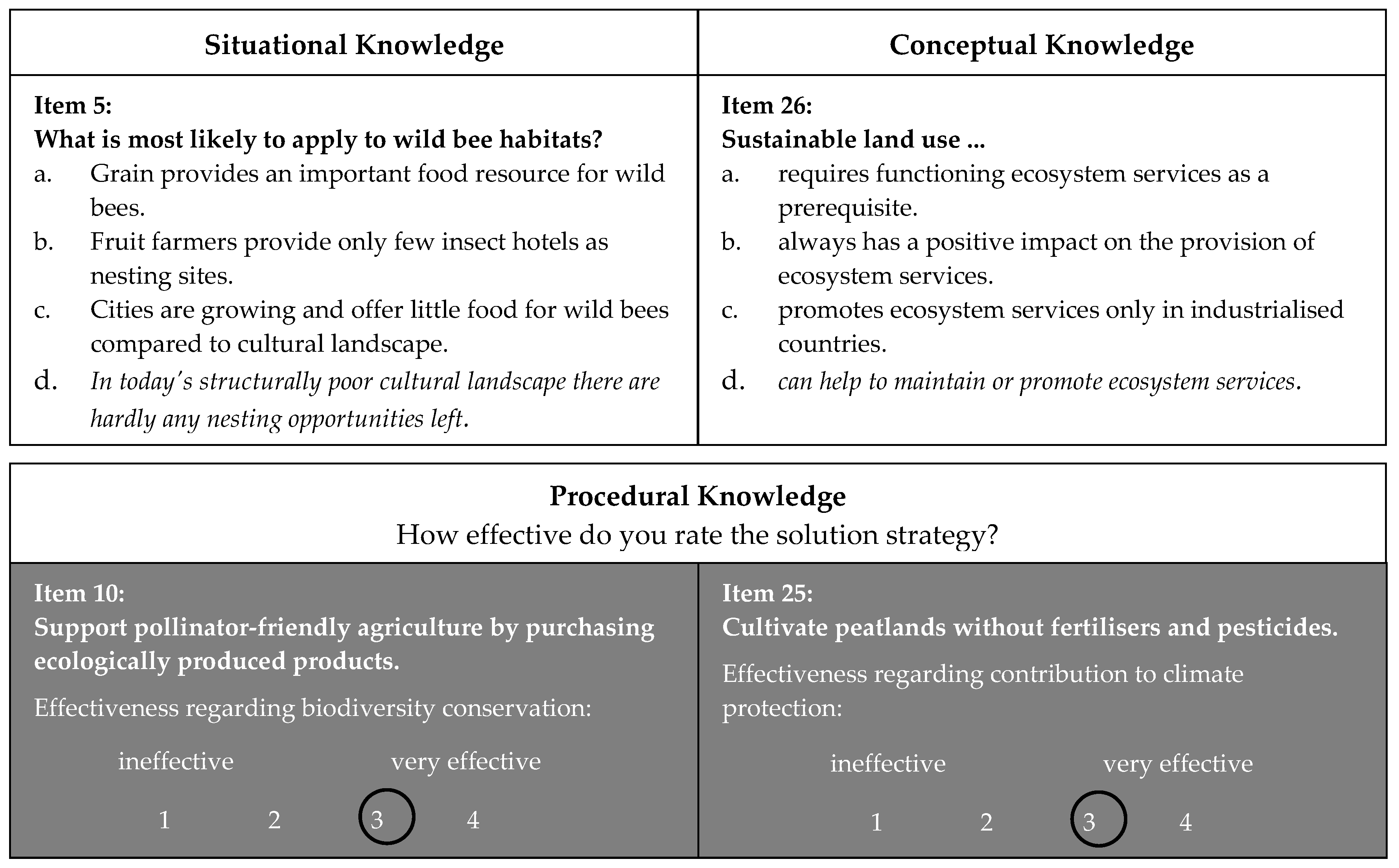 Sustainability 12 08332 g001