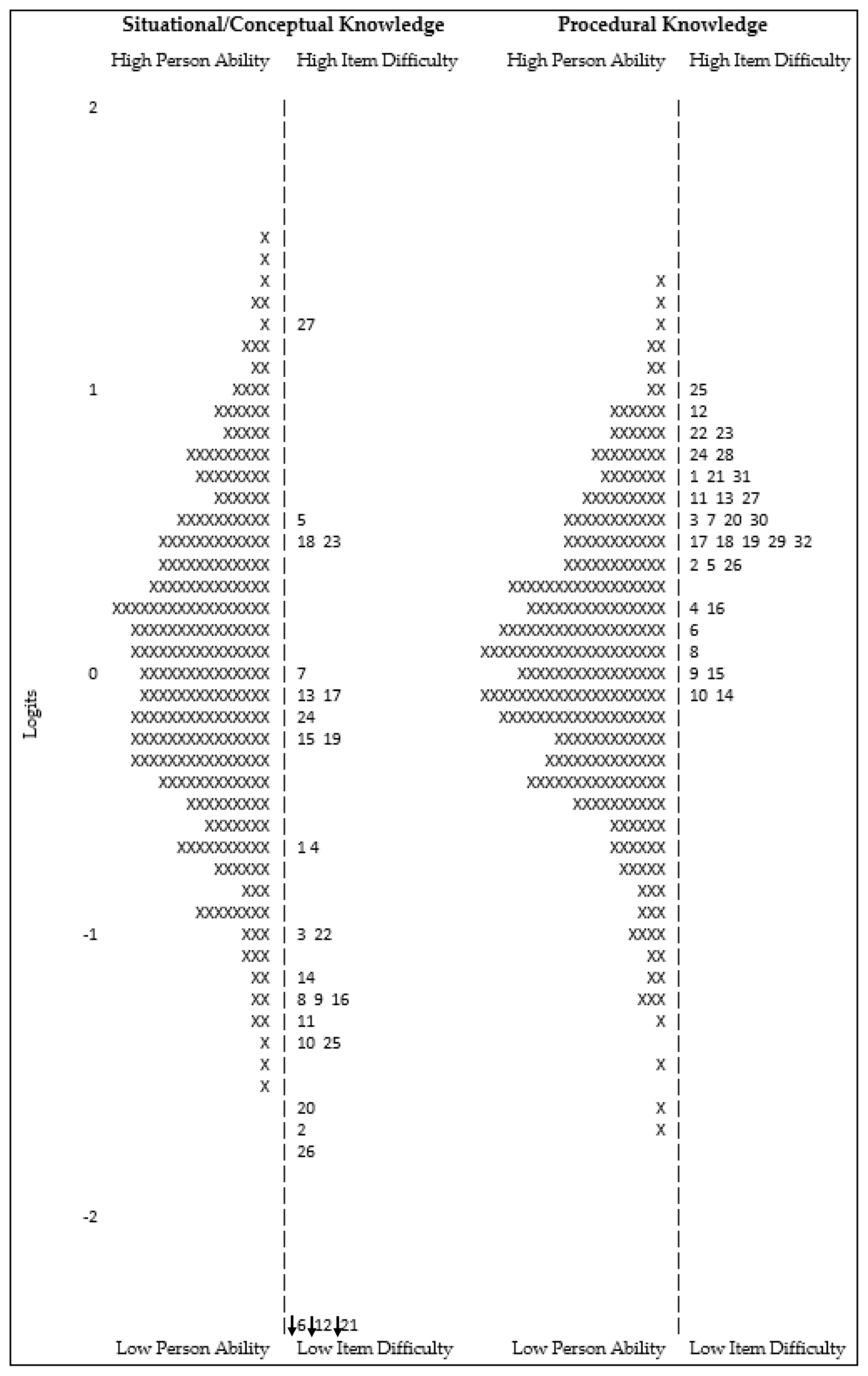 Sustainability 12 08332 g003