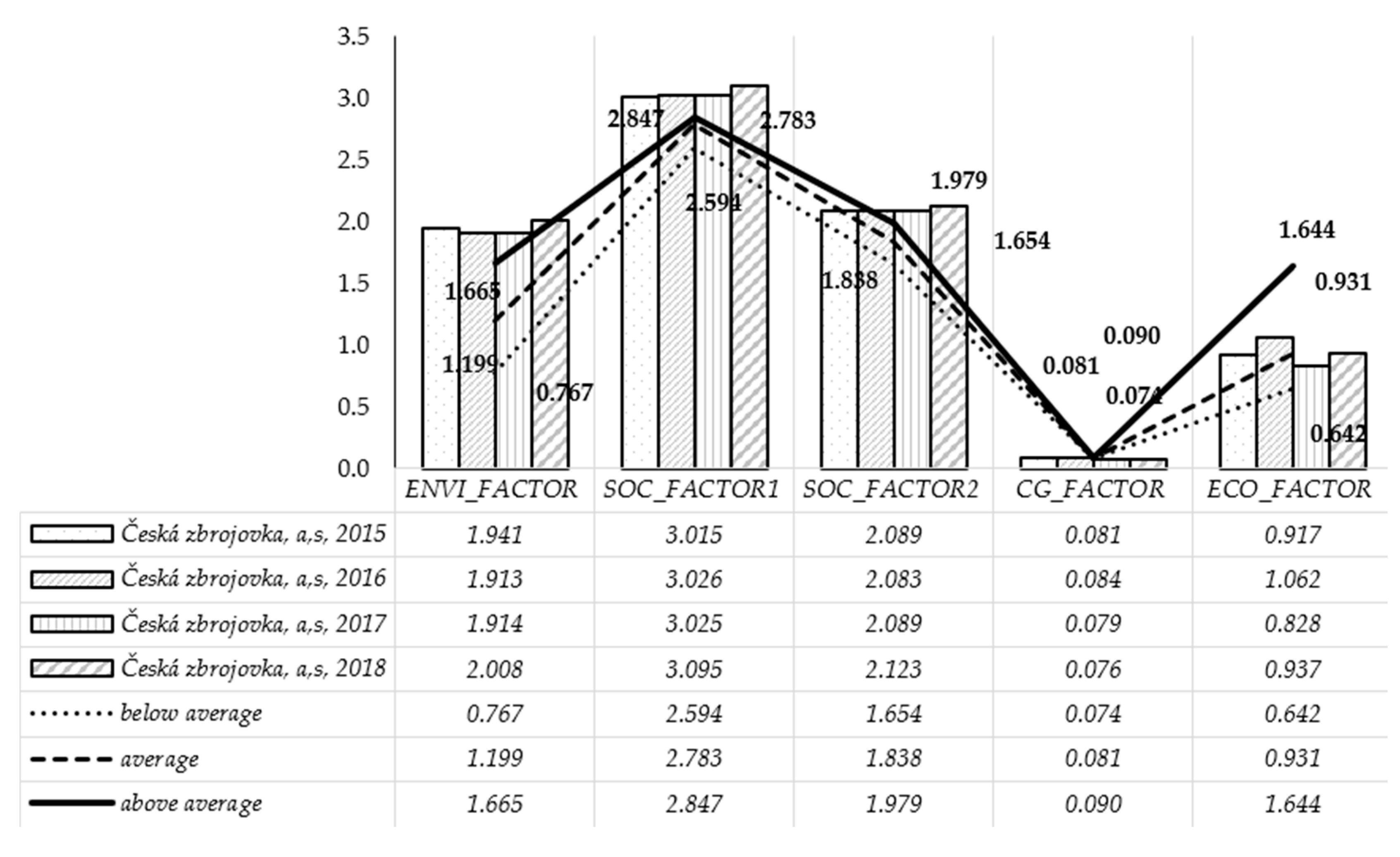 Sustainability 12 08342 g004 Sustainability 12 08342 g004