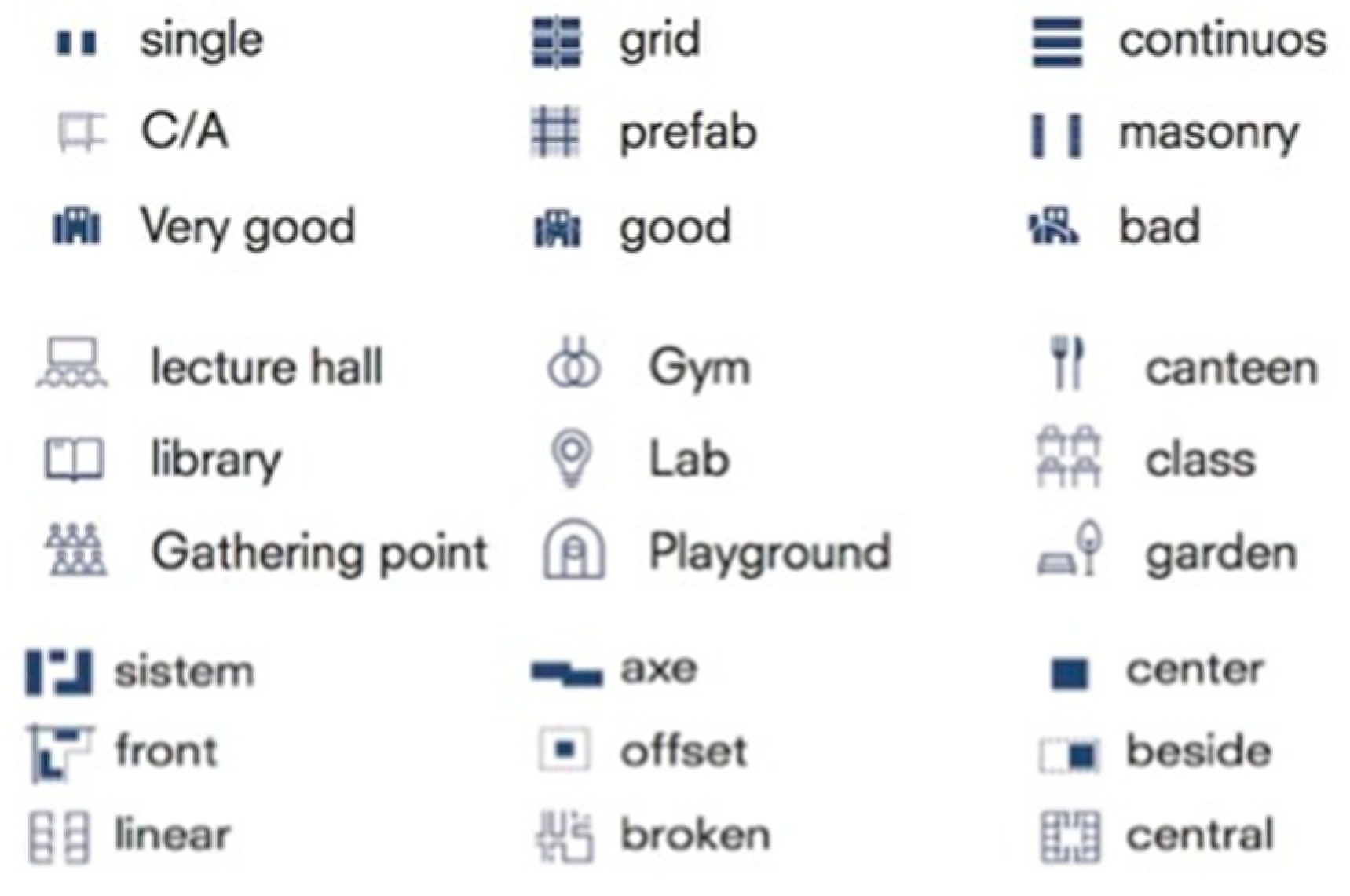 Sustainability 12 08354 g003 Sustainability 12 08354 g003