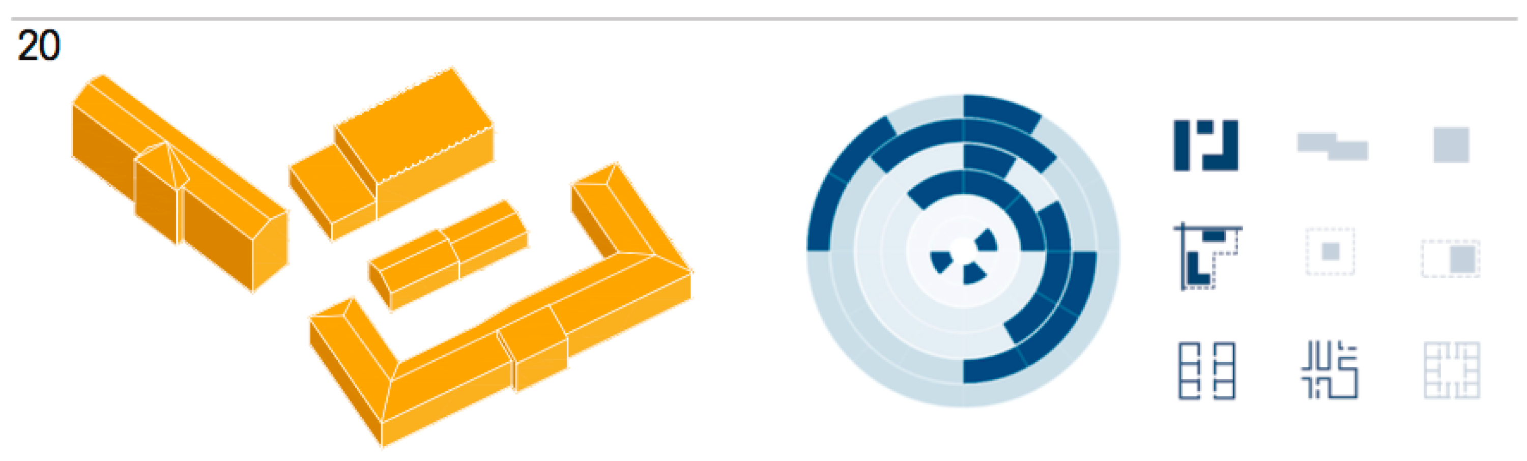 Sustainability 12 08354 g004 Sustainability 12 08354 g004