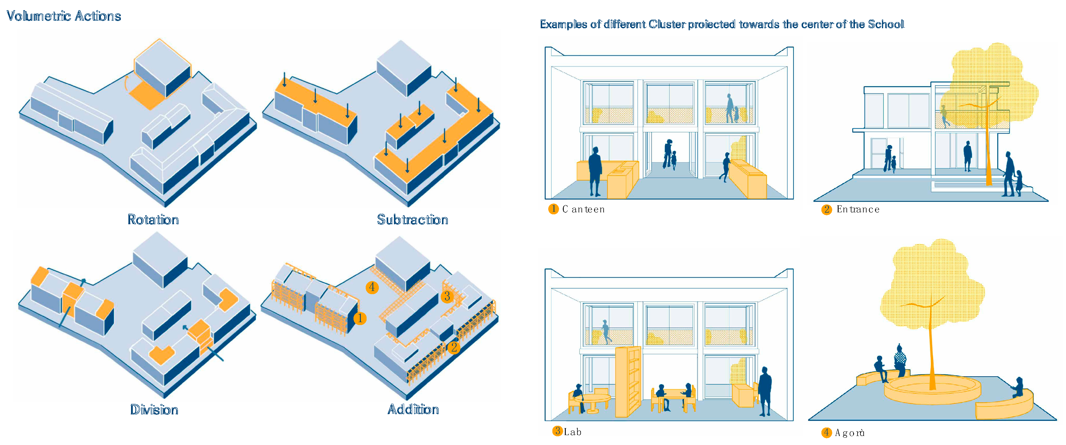 Sustainability 12 08354 g007 Sustainability 12 08354 g007