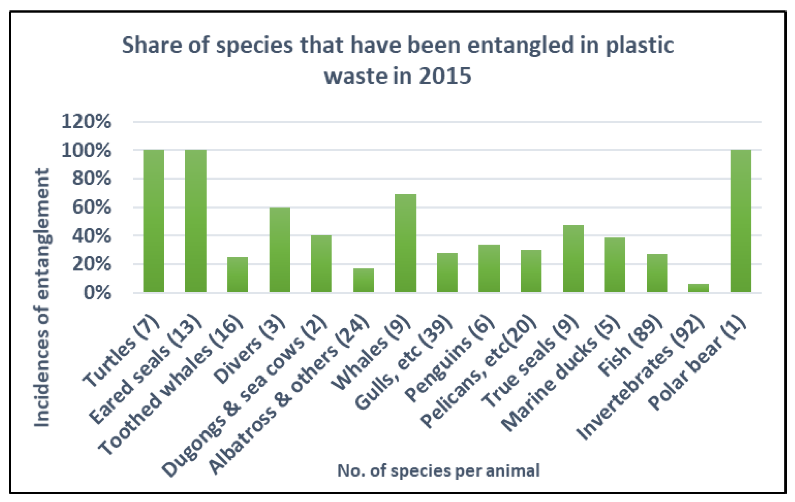 Sustainability 12 08360 g004