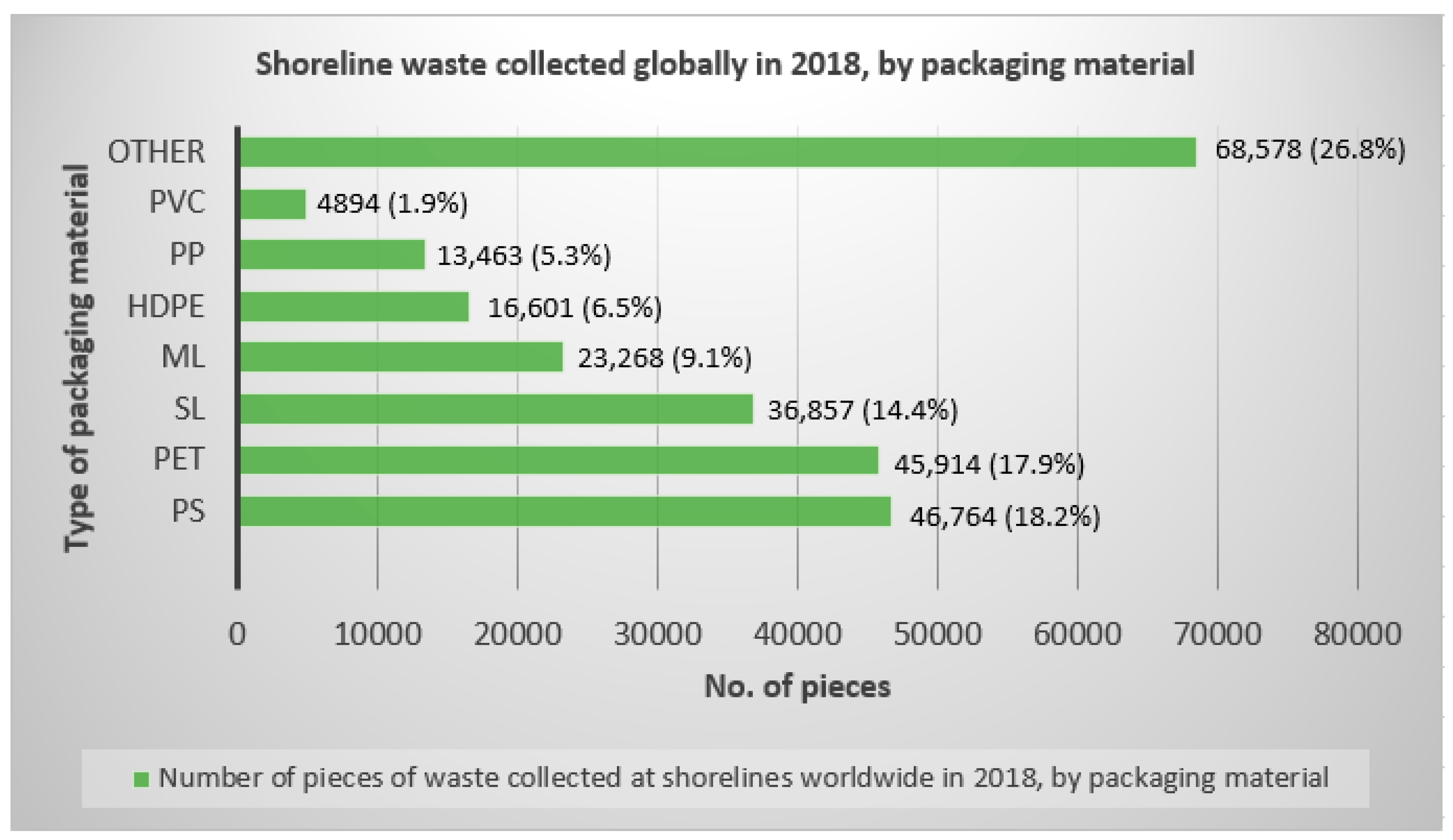 Sustainability 12 08360 g005