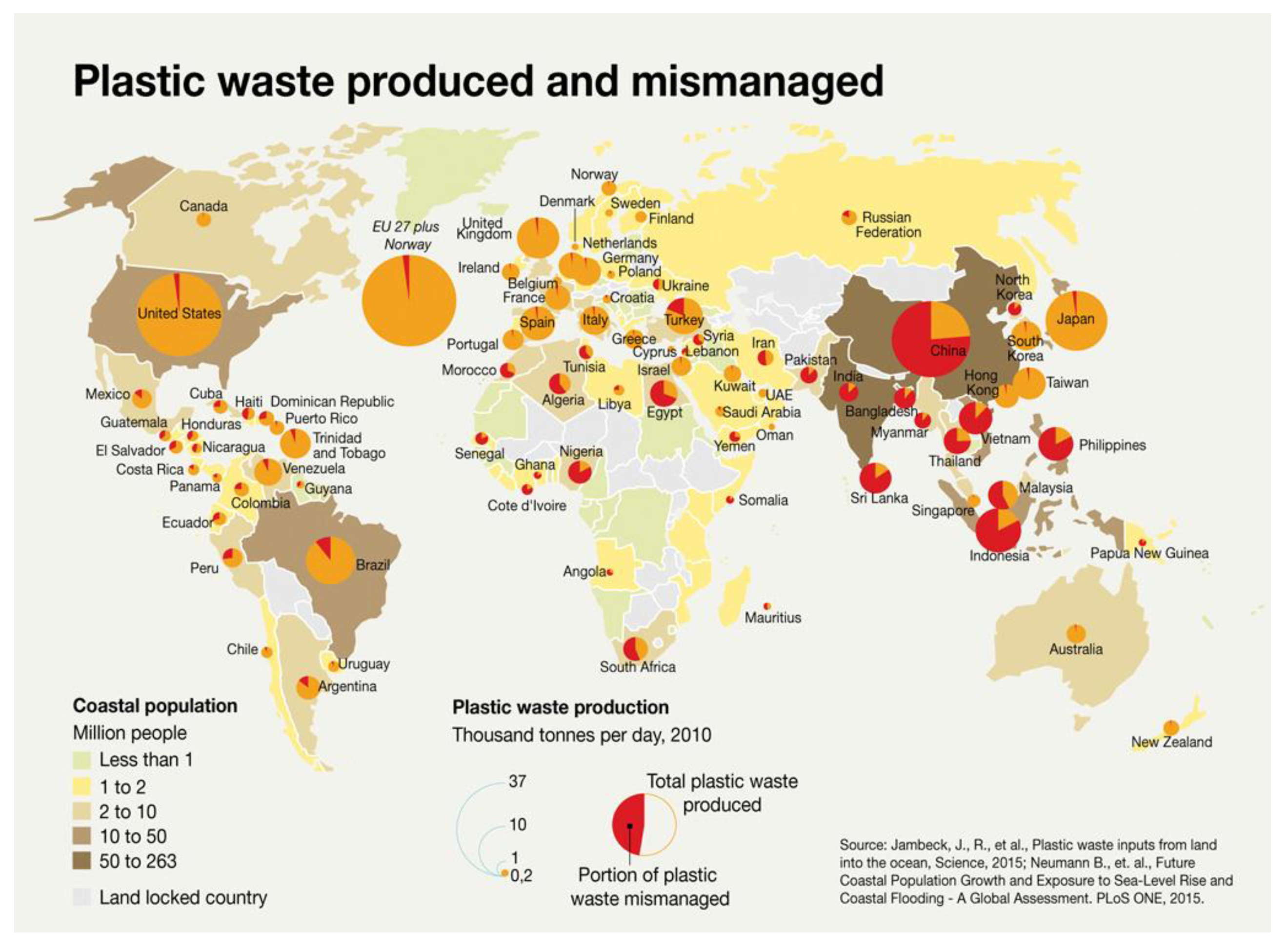 Sustainability 12 08360 g006