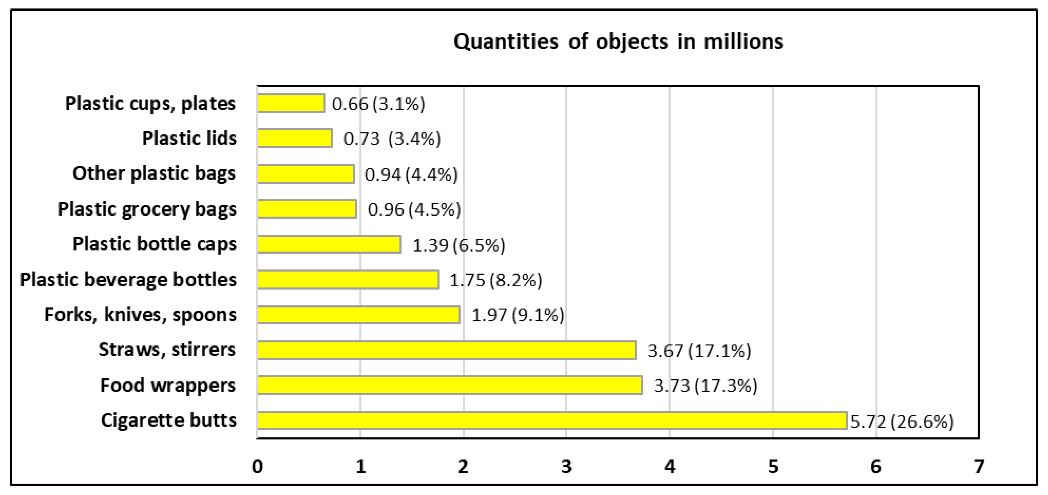 Sustainability 12 08360 g027