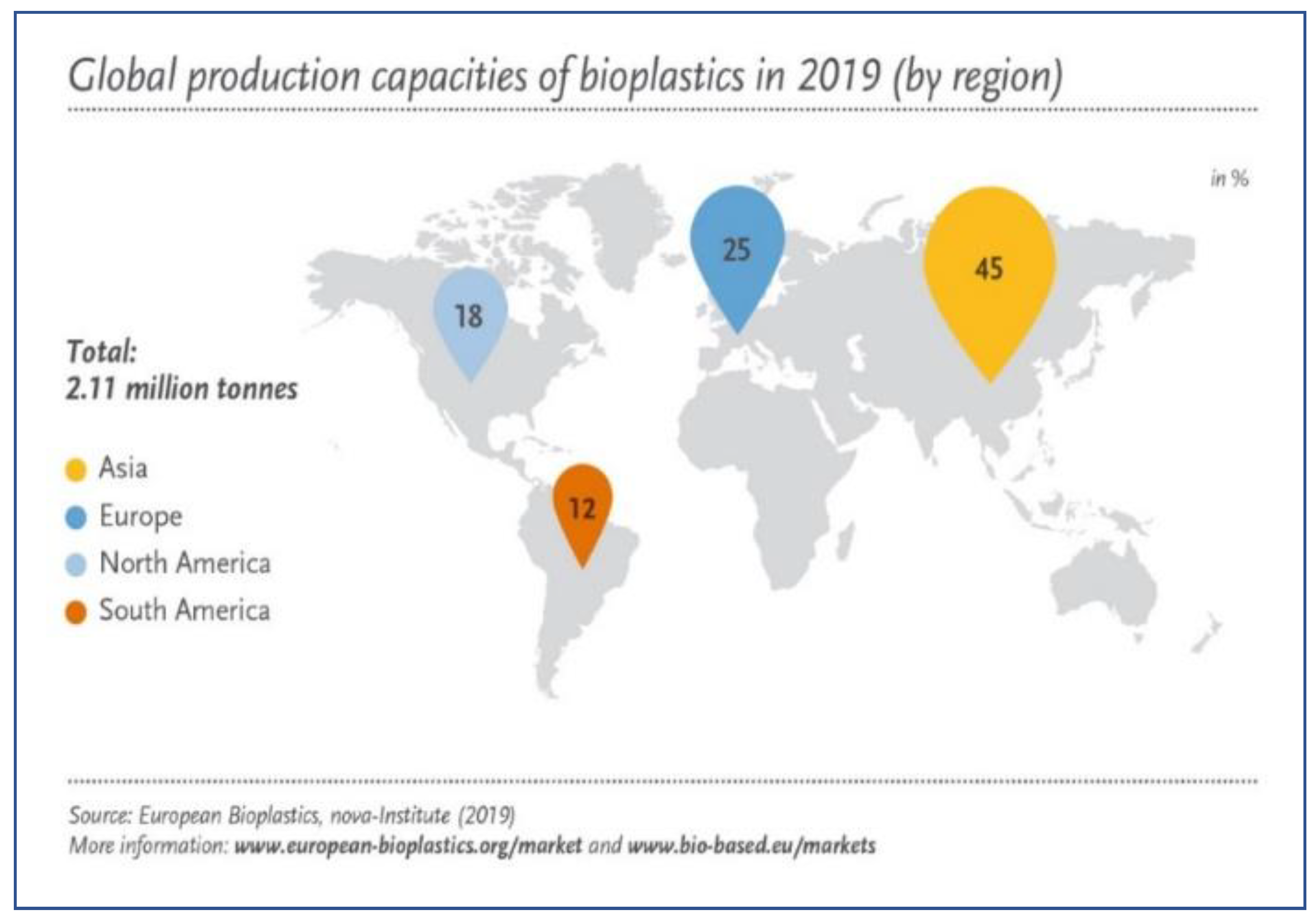 Sustainability 12 08360 g029