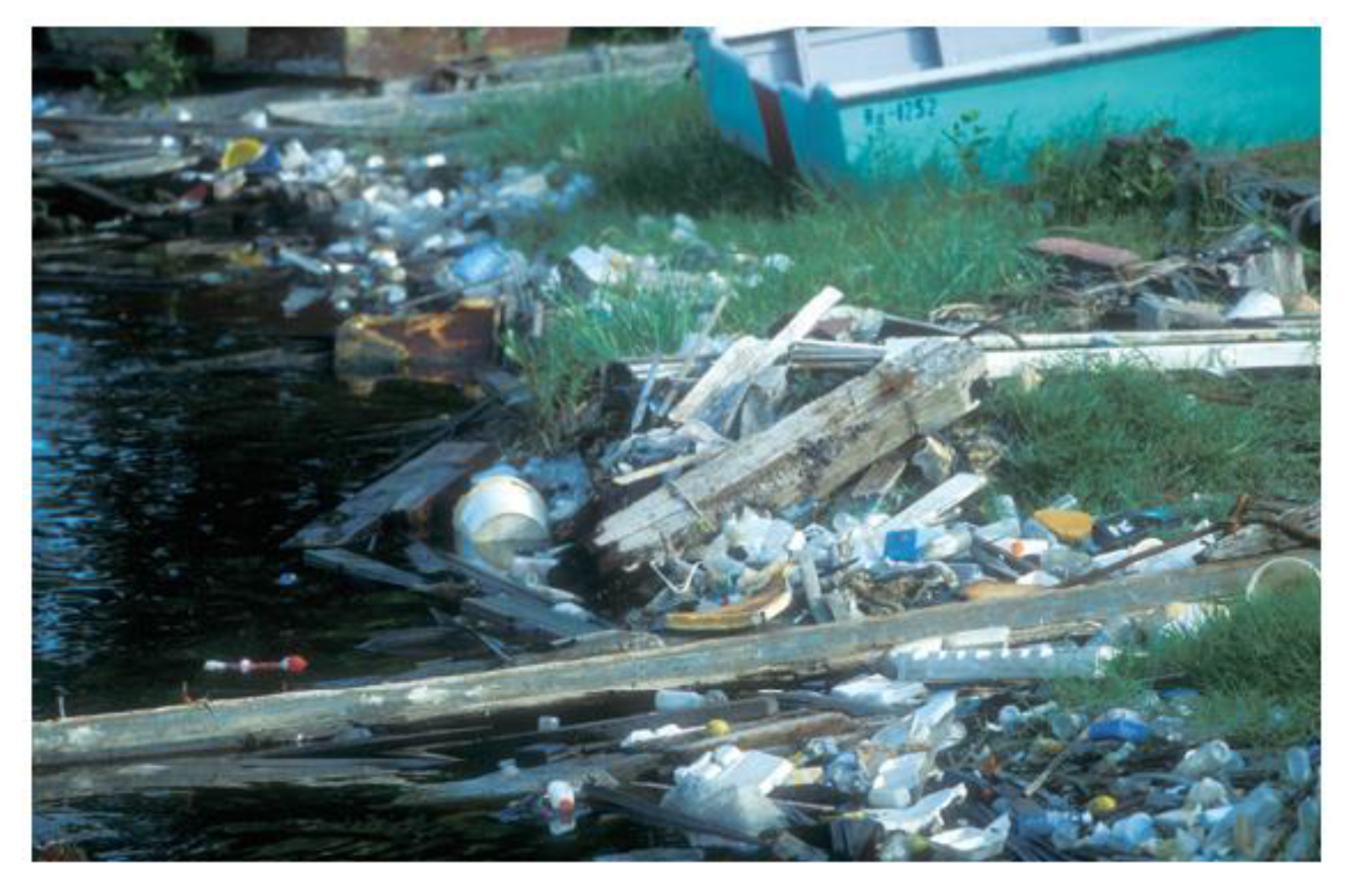 Sustainability 12 08360 g035