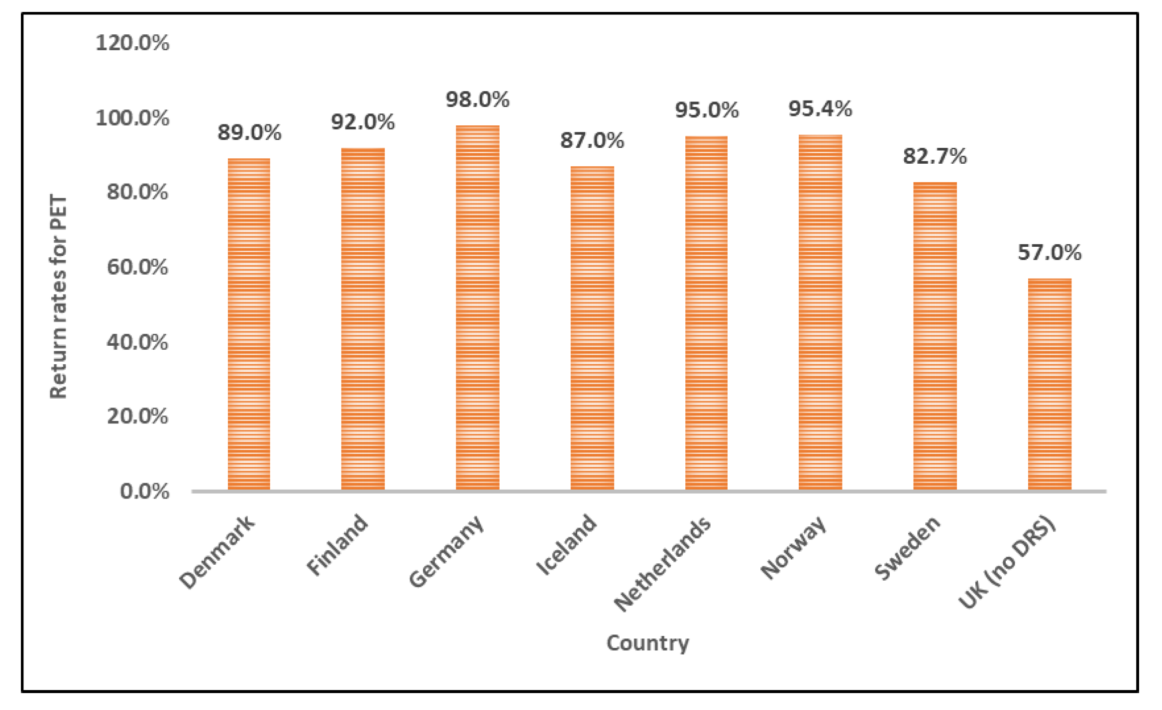 Sustainability 12 08360 g037