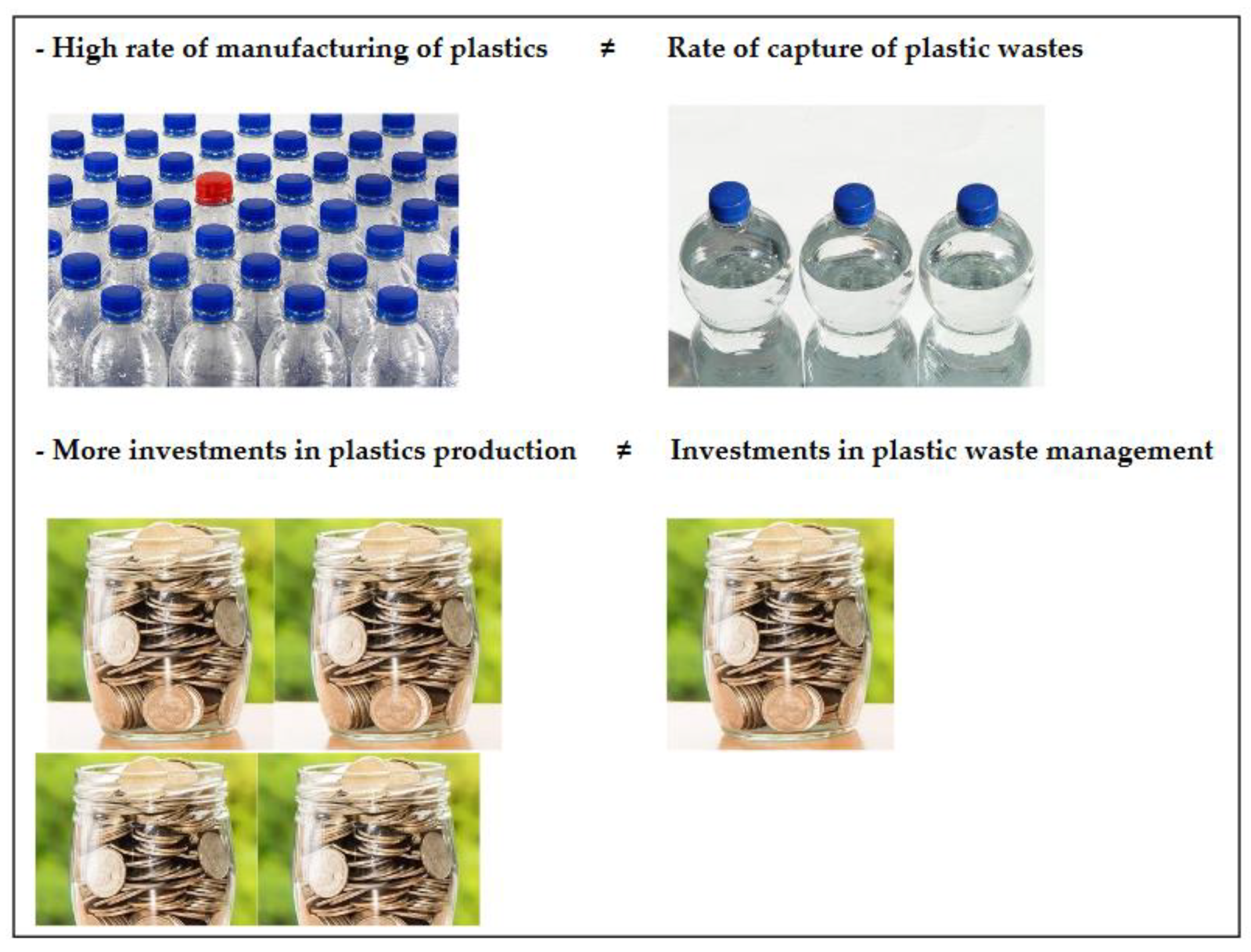Sustainability 12 08360 g043