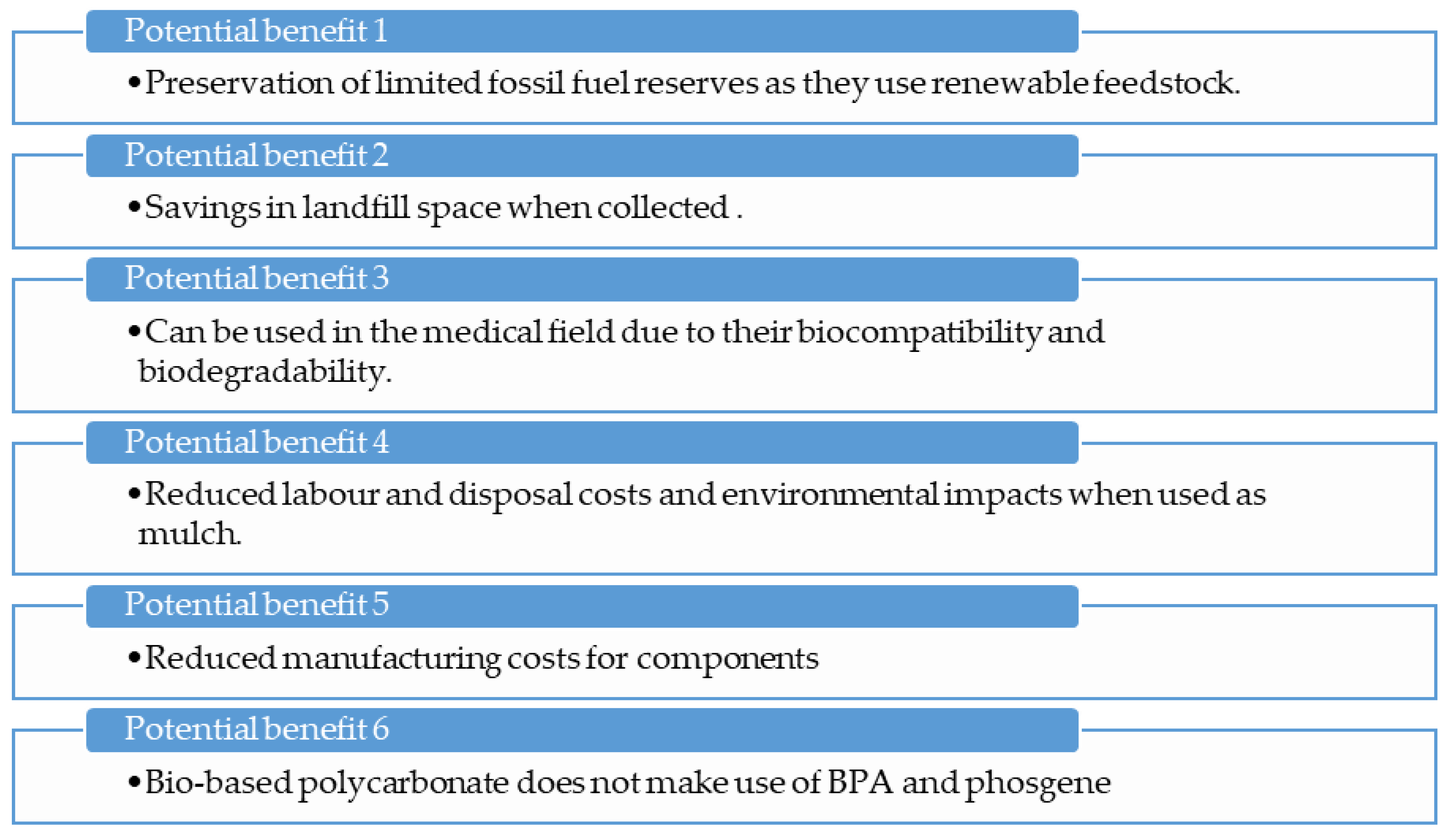 Sustainability 12 08360 g048