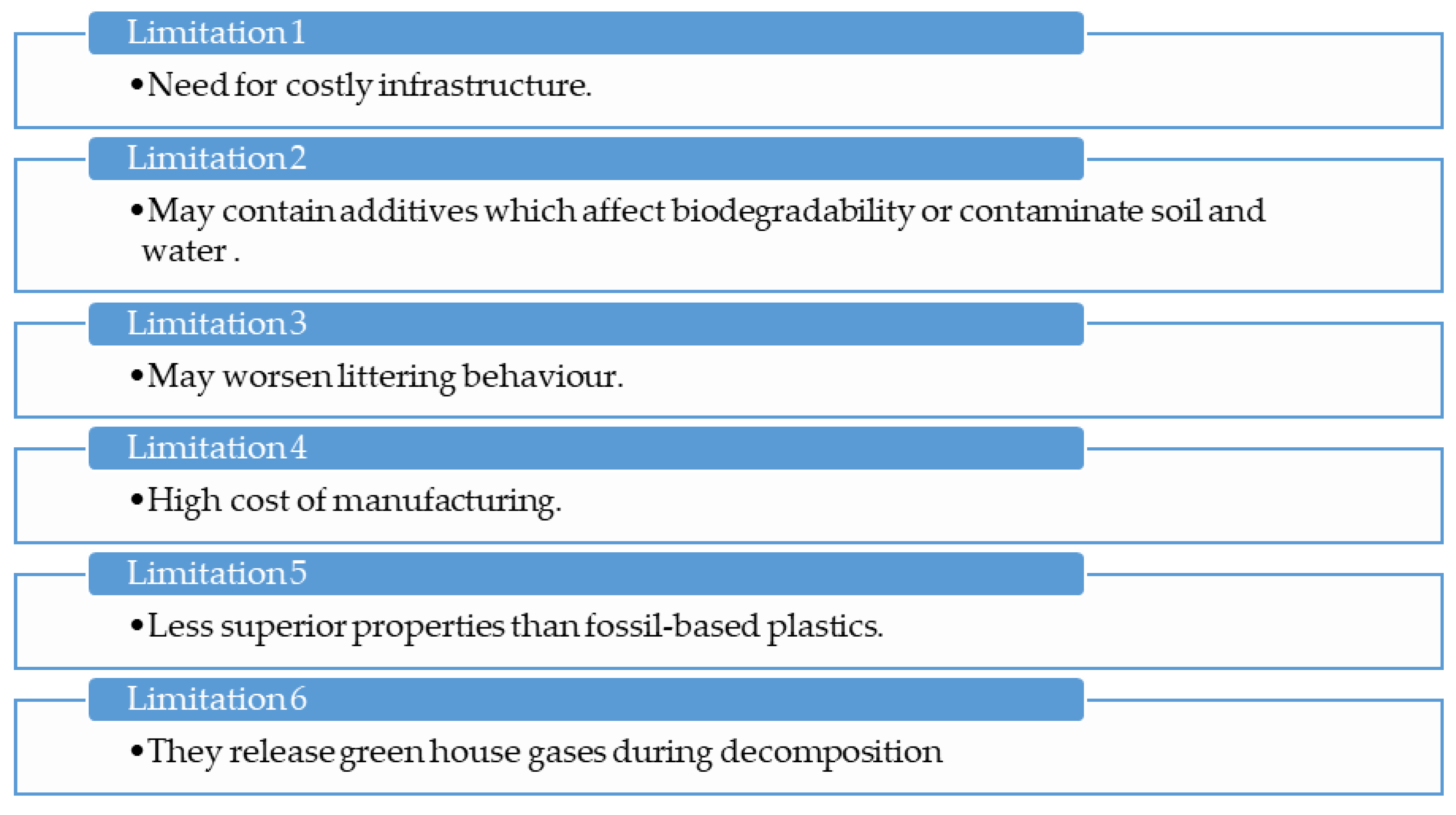 Sustainability 12 08360 g049