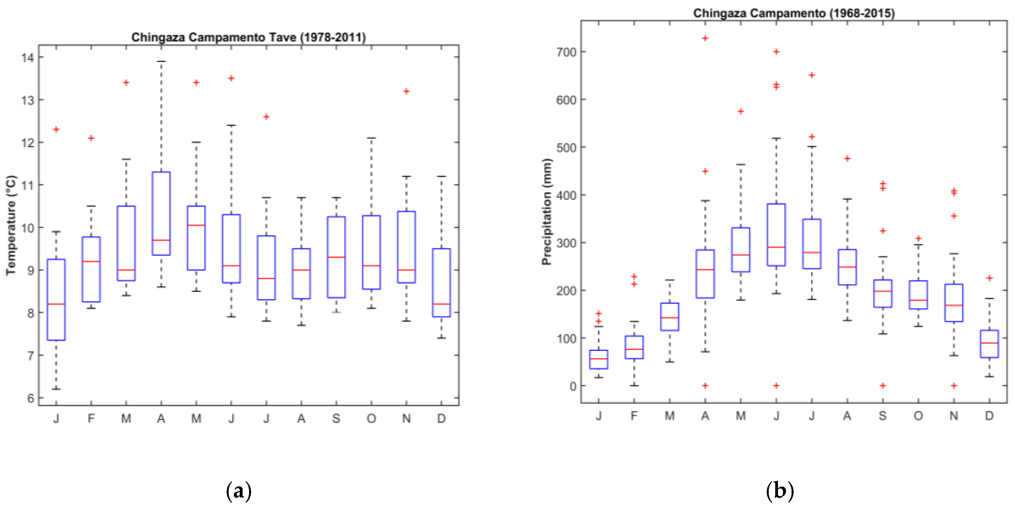 Sustainability 12 08373 g002 Sustainability 12 08373 g002
