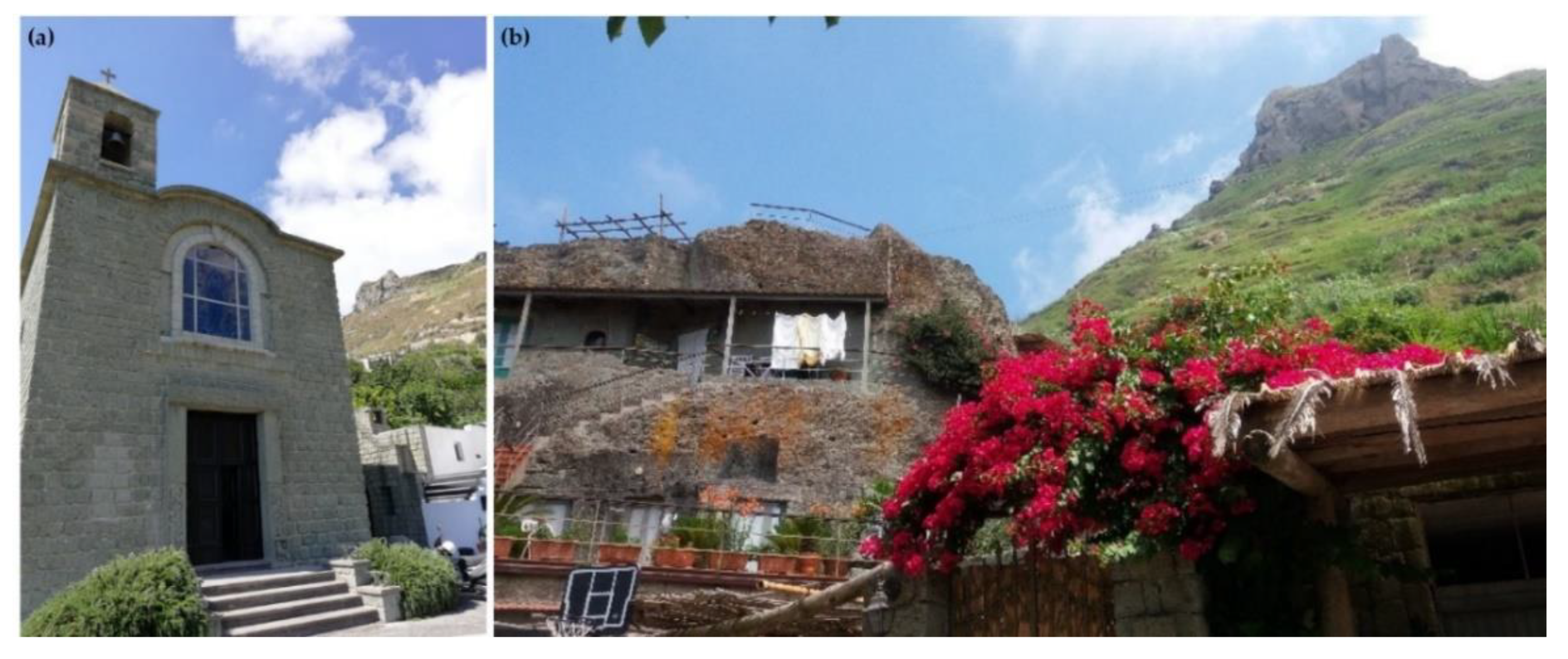 Sustainability 12 08374 g001