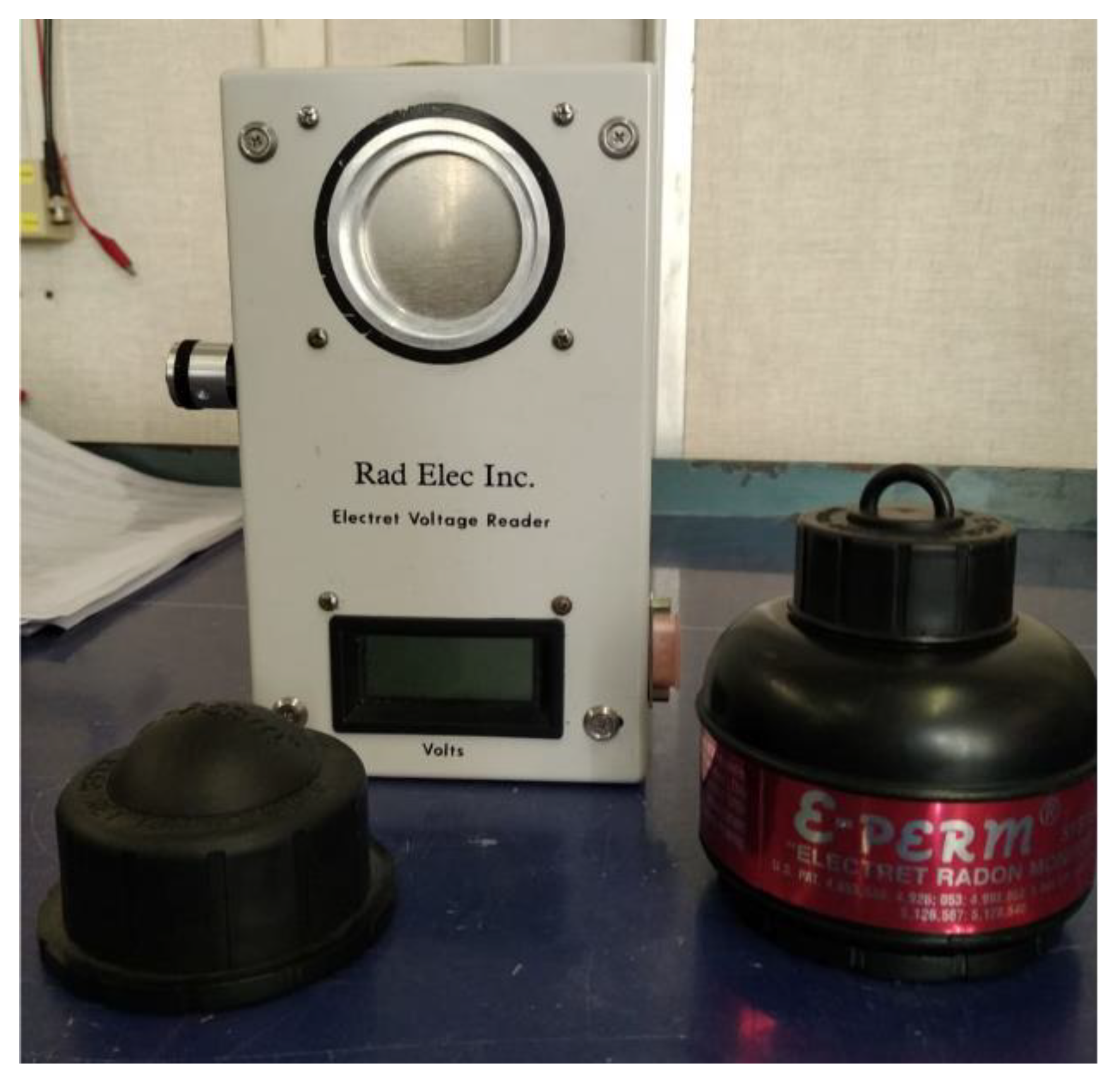 Sustainability 12 08374 g002