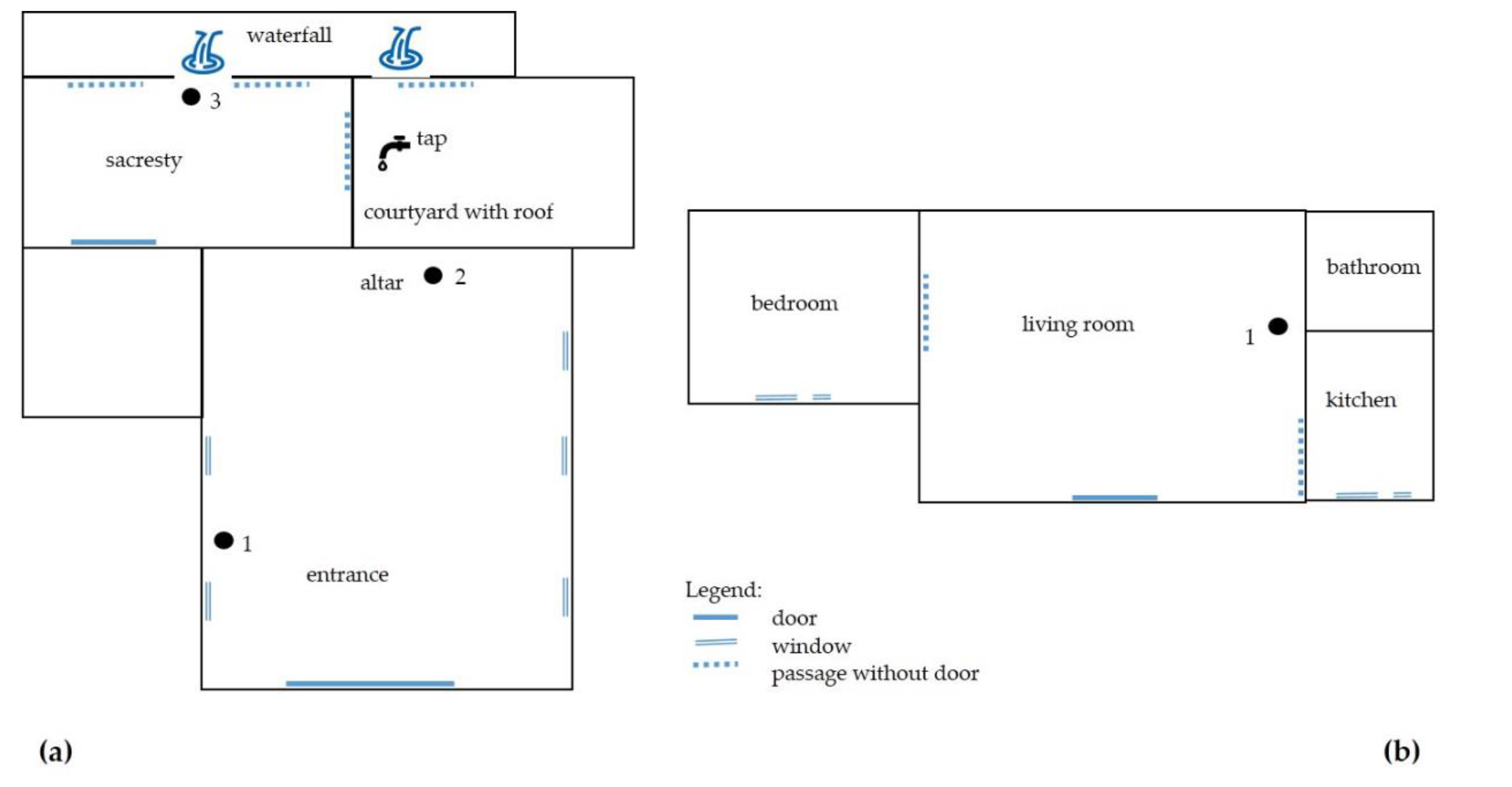 Sustainability 12 08374 g003