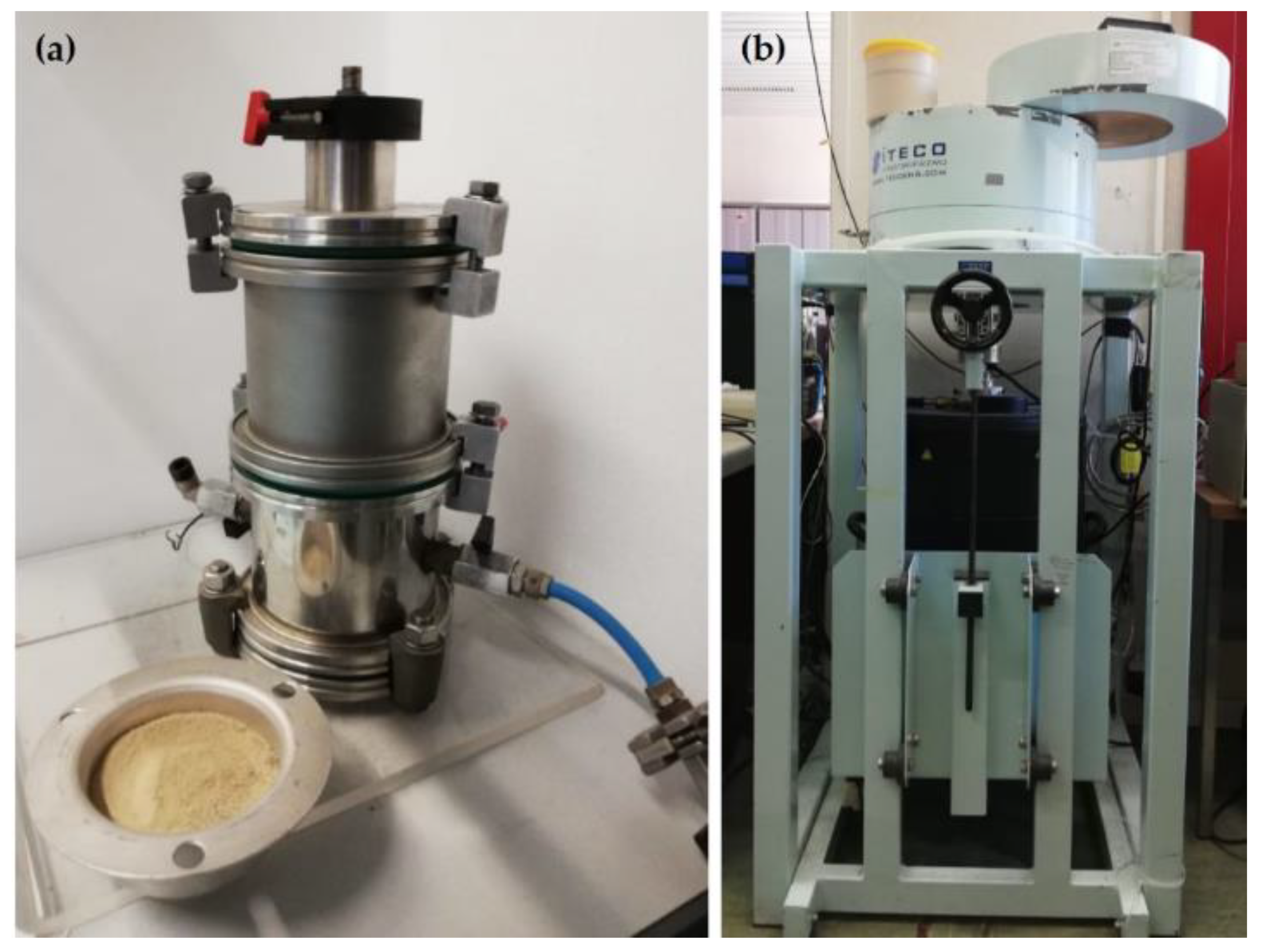 Sustainability 12 08374 g005