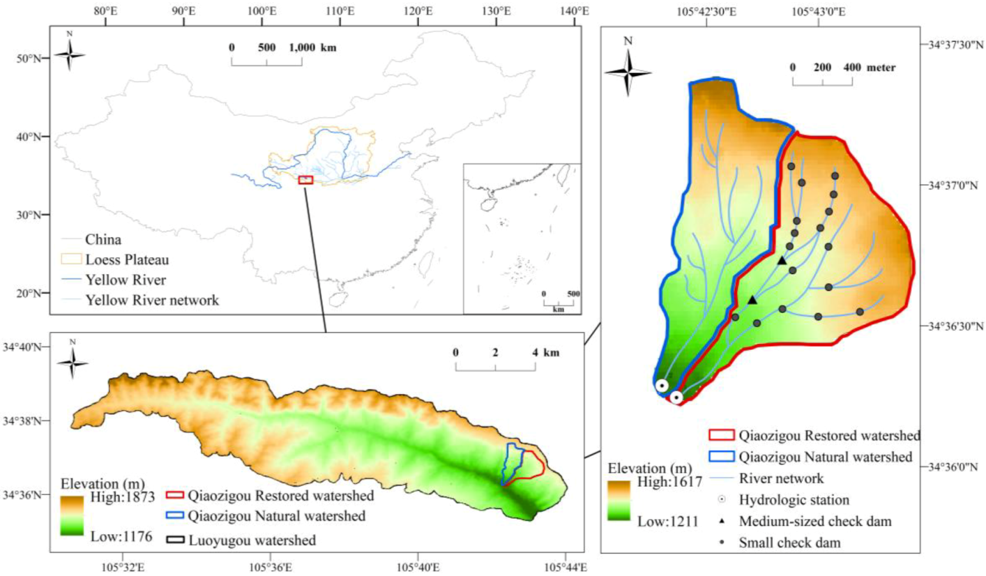 Sustainability 12 08376 g001