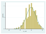Sustainability 12 08401 i001 Sustainability 12 08401 i001
