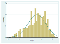 Sustainability 12 08401 i002 Sustainability 12 08401 i002