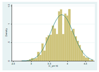 Sustainability 12 08401 i003 Sustainability 12 08401 i003