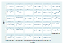 Sustainability 12 08401 i004 Sustainability 12 08401 i004