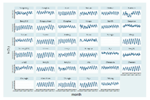 Sustainability 12 08401 i005 Sustainability 12 08401 i005