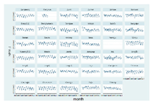 Sustainability 12 08401 i006 Sustainability 12 08401 i006