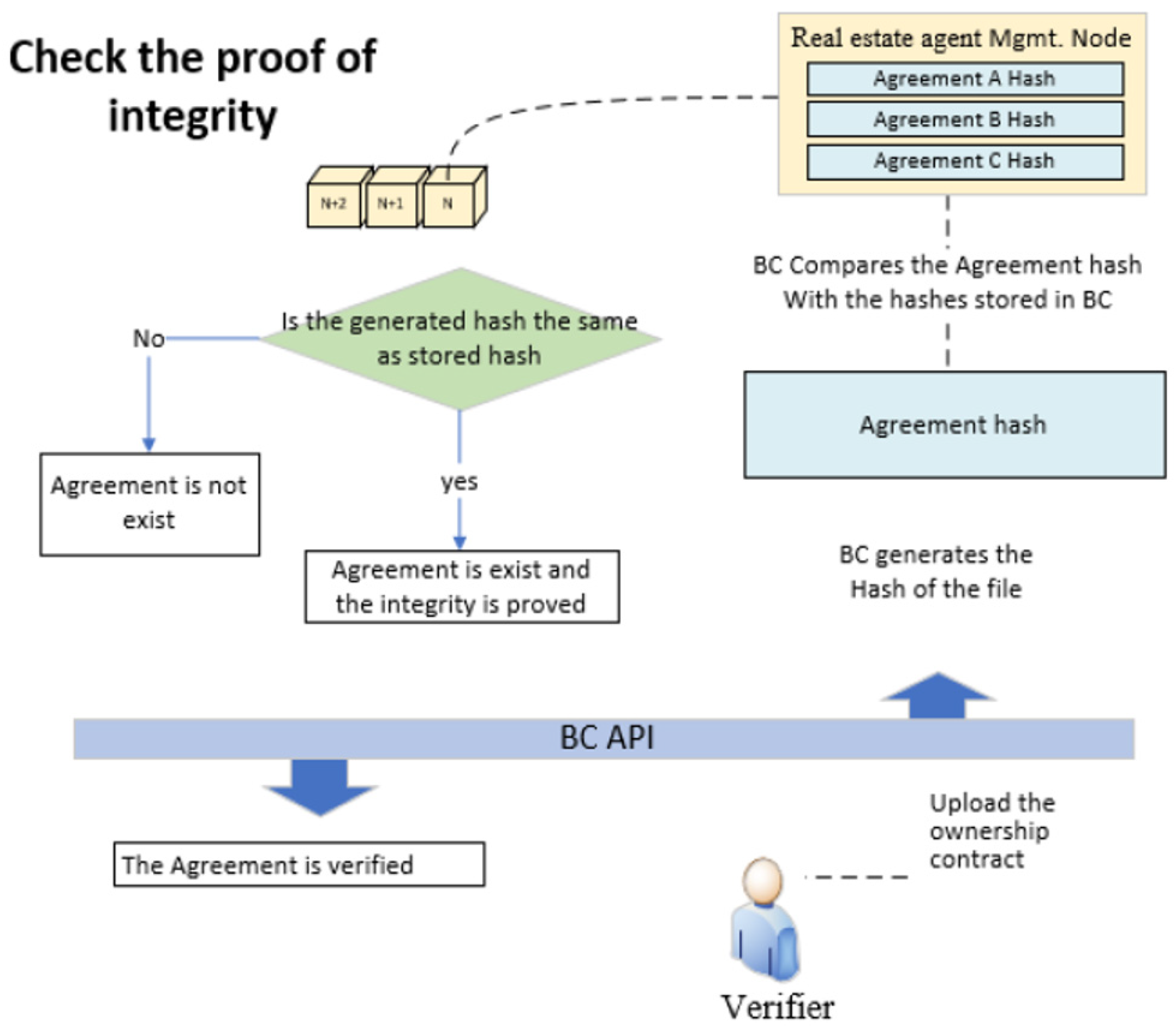 Sustainability 12 08404 g003