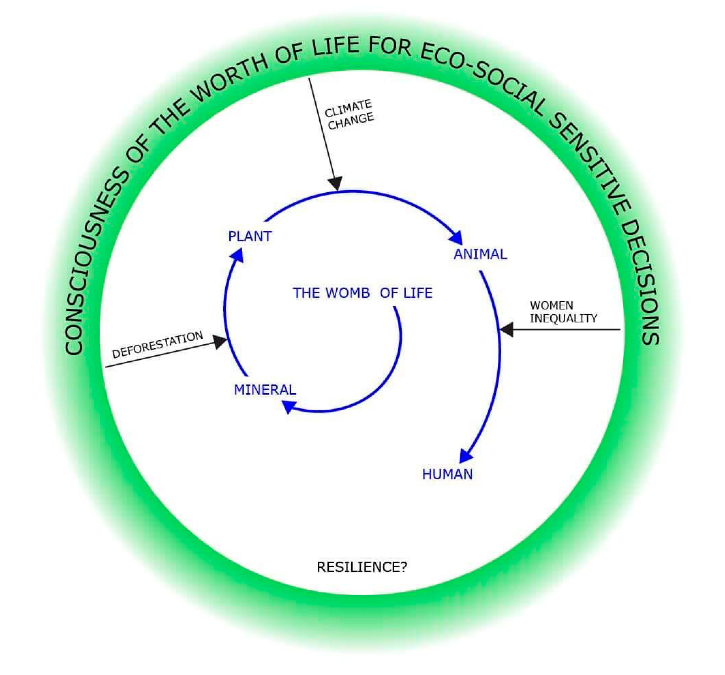 Sustainability 12 08407 g001