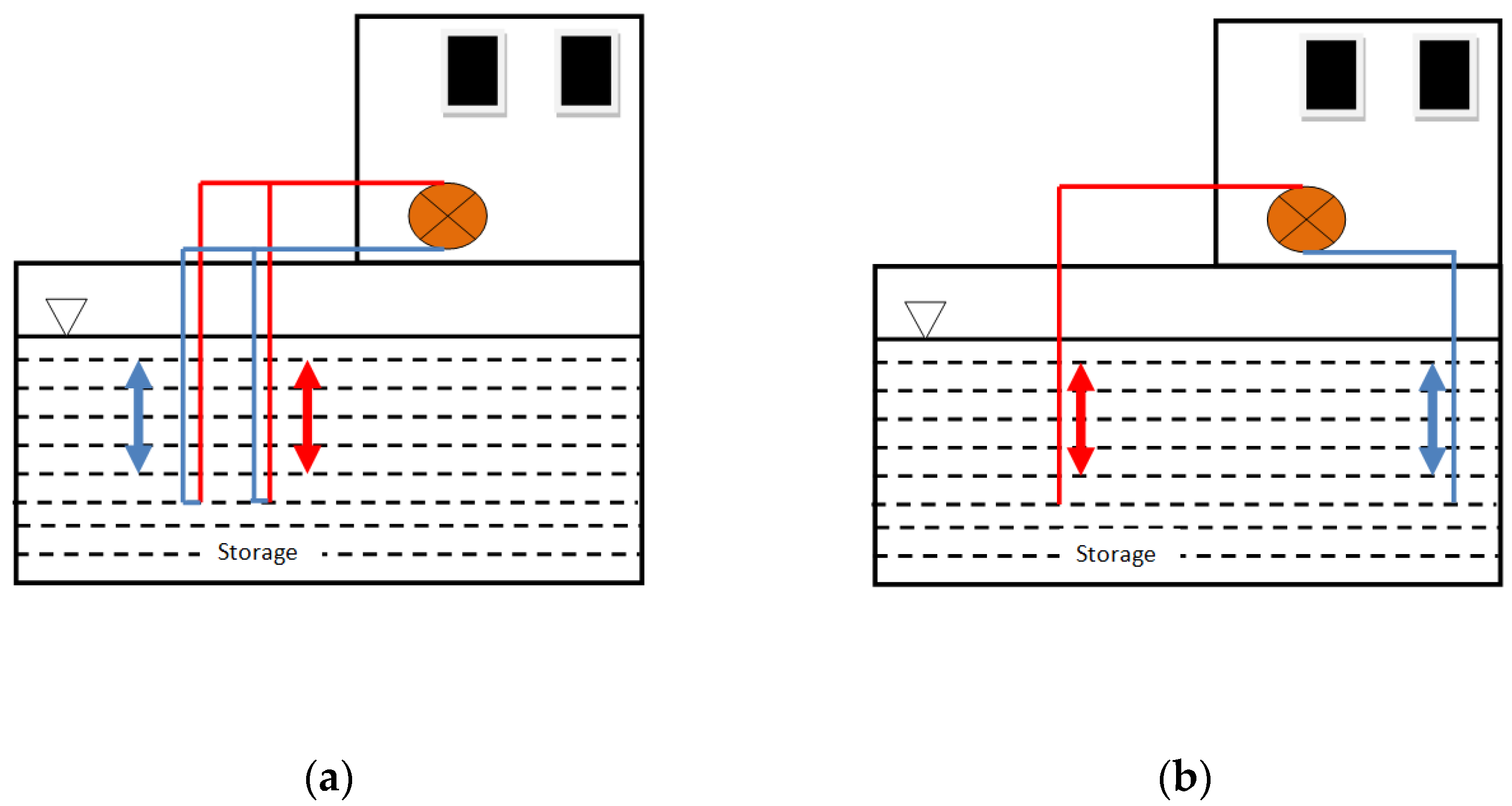 Sustainability 12 08428 g004