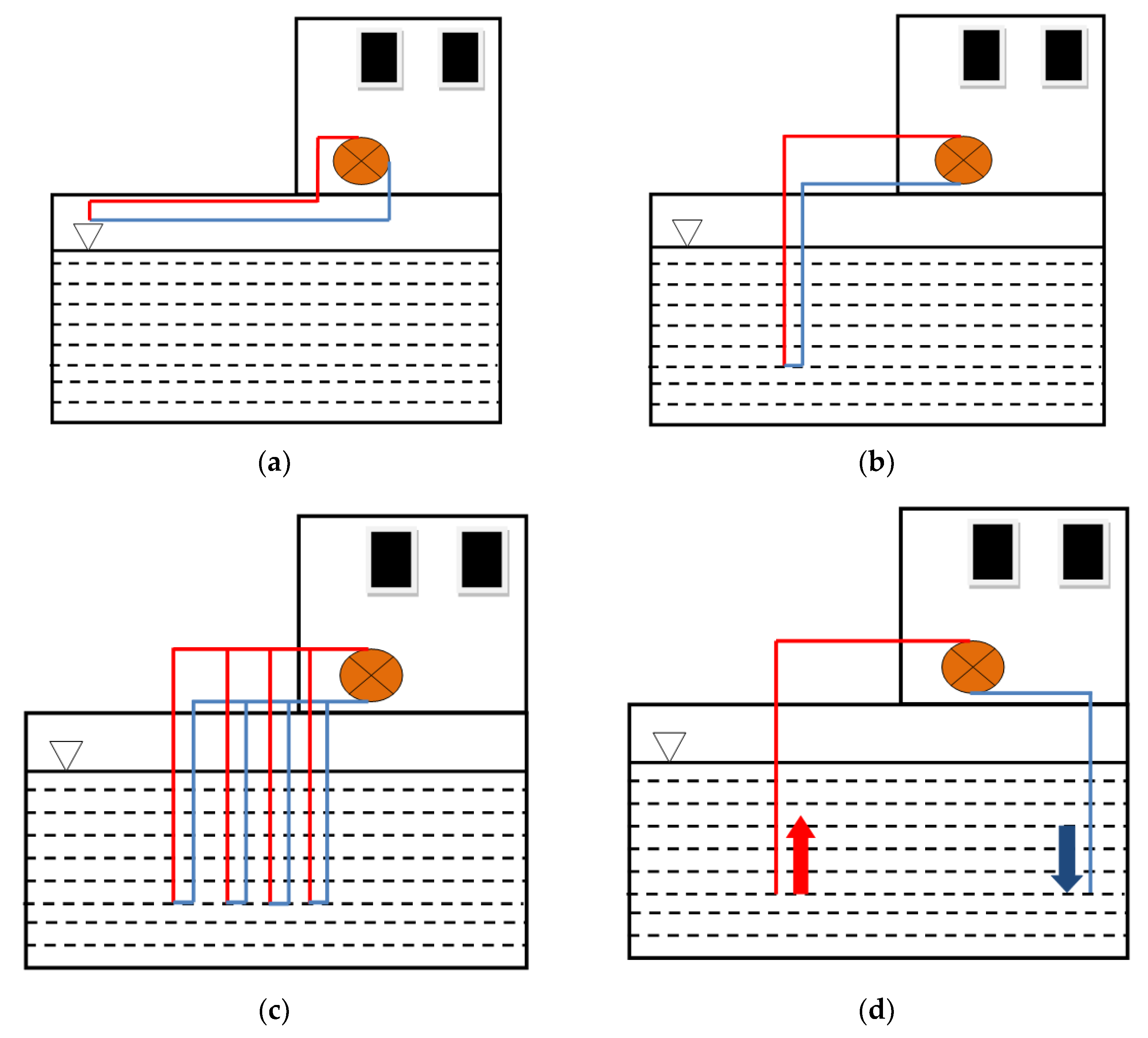 Sustainability 12 08428 g005