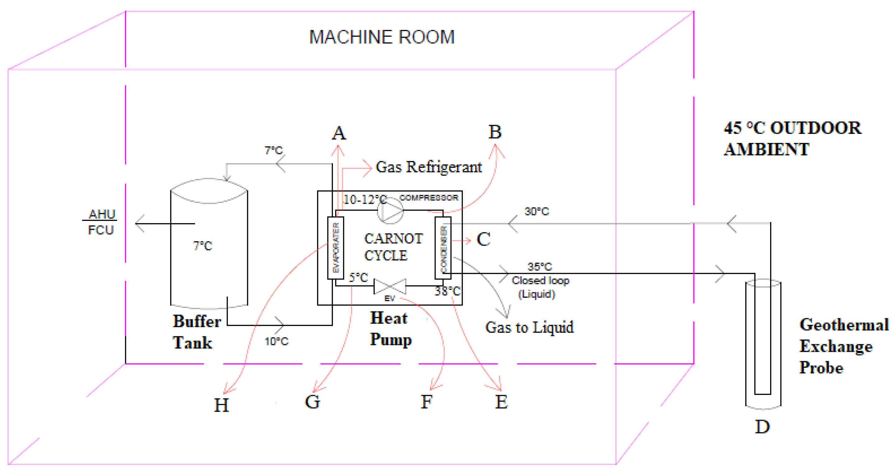 Sustainability 12 08428 g006
