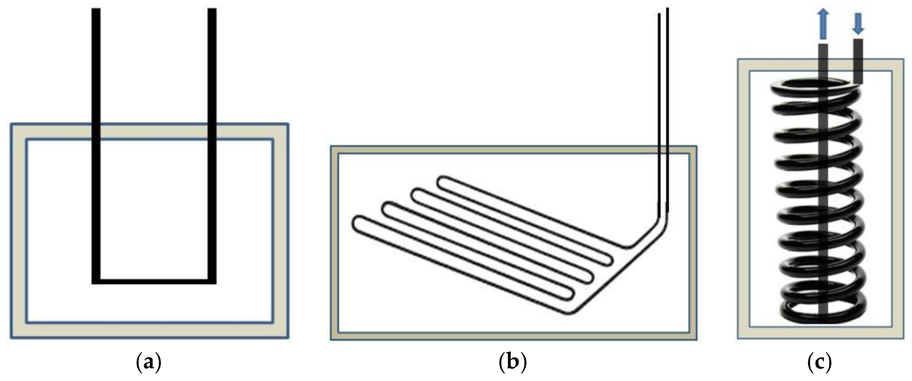 Sustainability 12 08428 g007