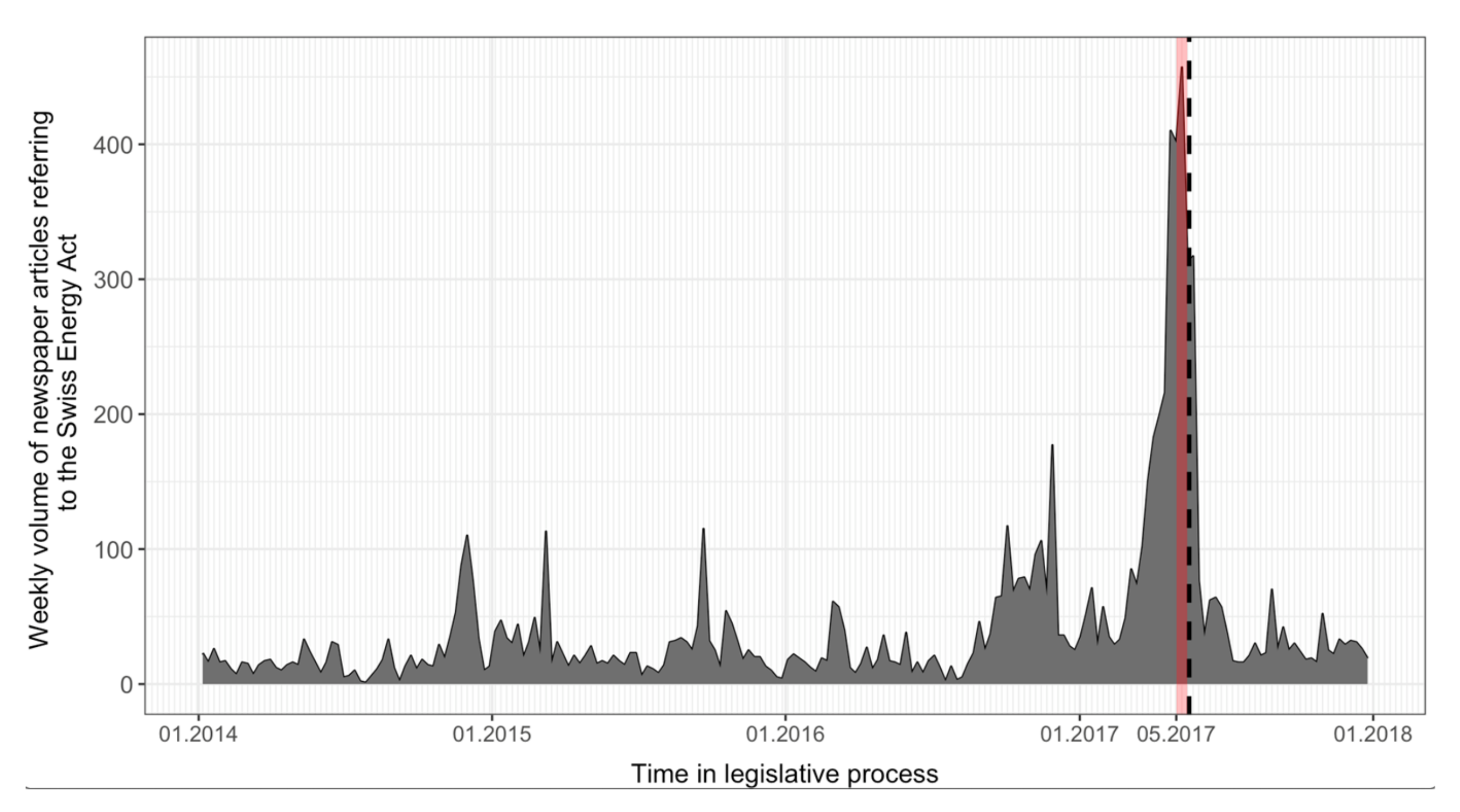 Sustainability 12 08429 g001