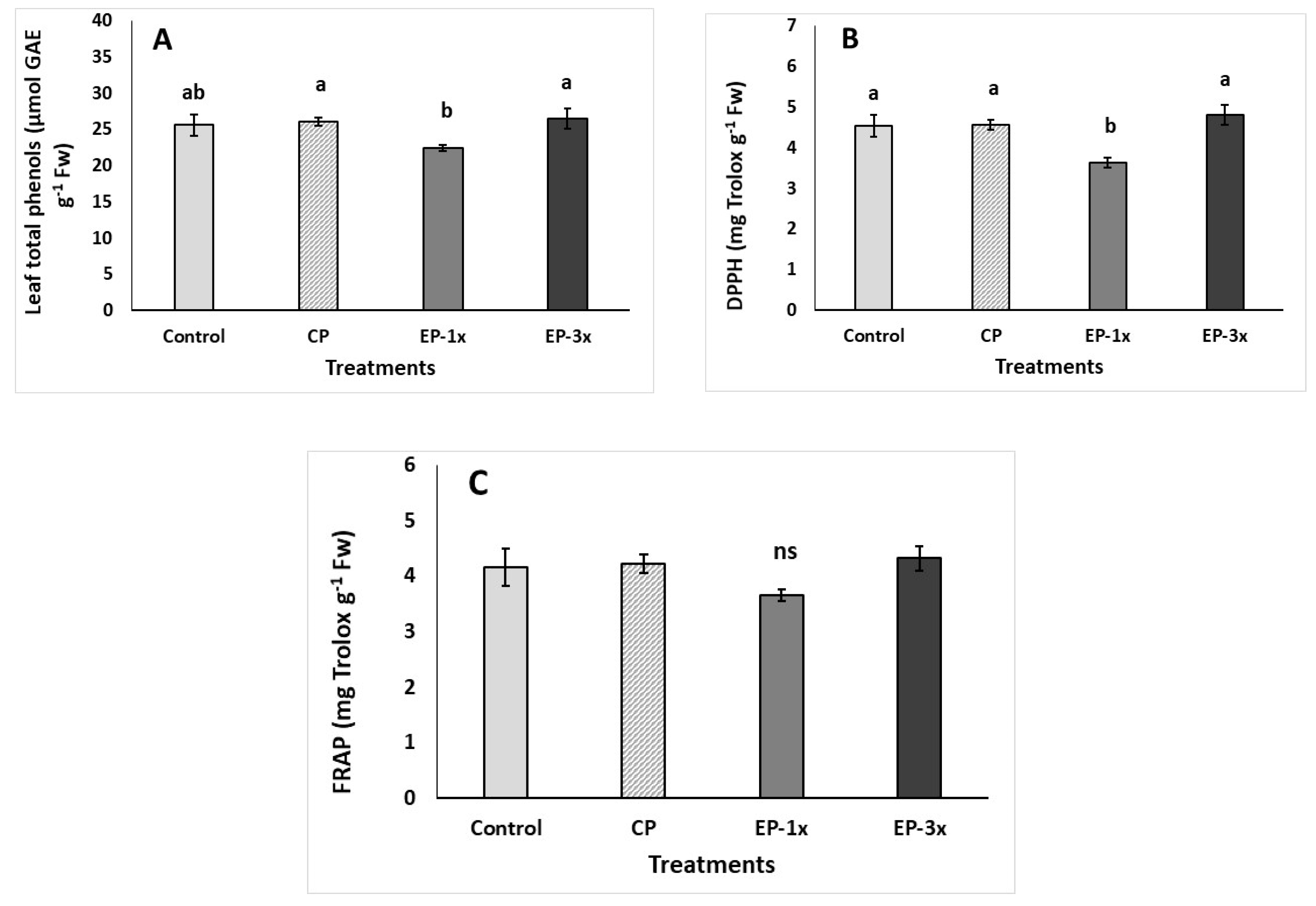 Sustainability 12 08432 g001