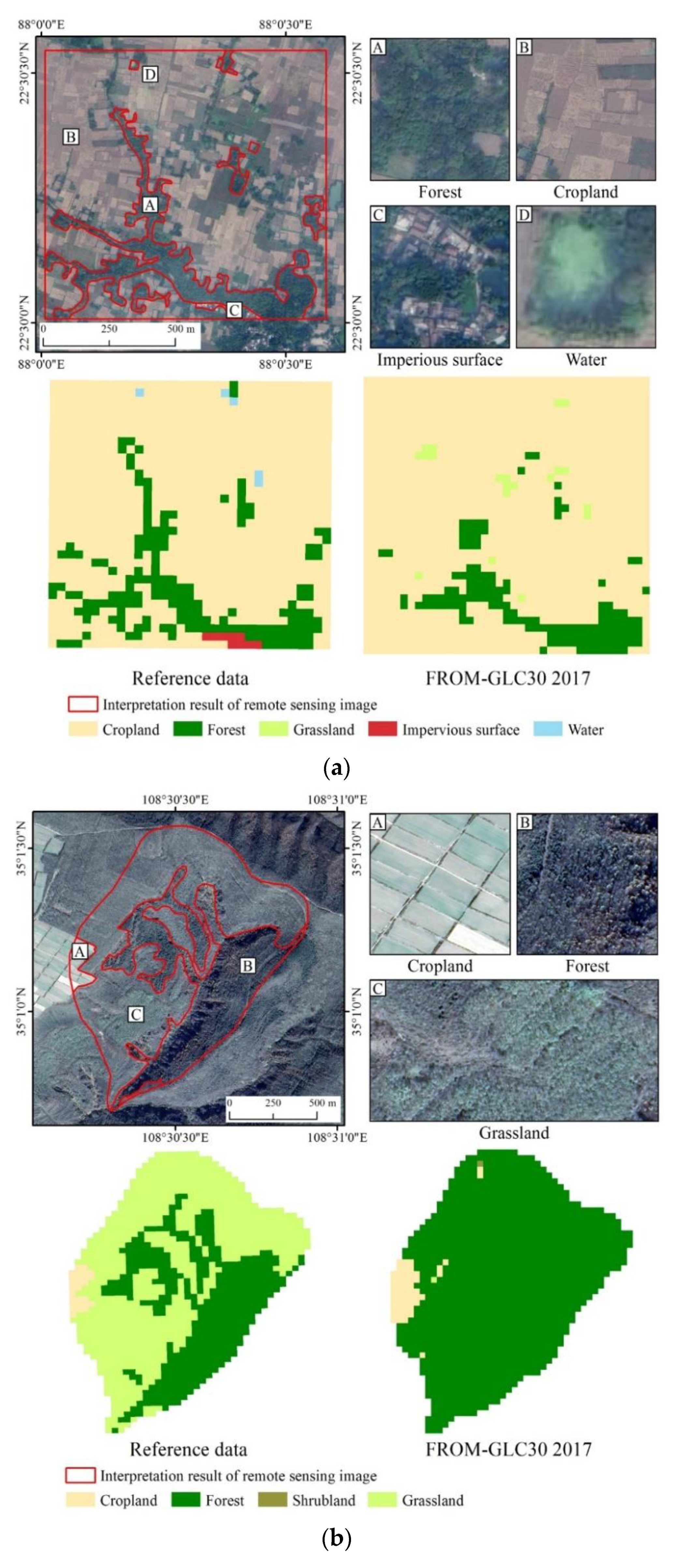 Sustainability 12 08435 g004 Sustainability 12 08435 g004