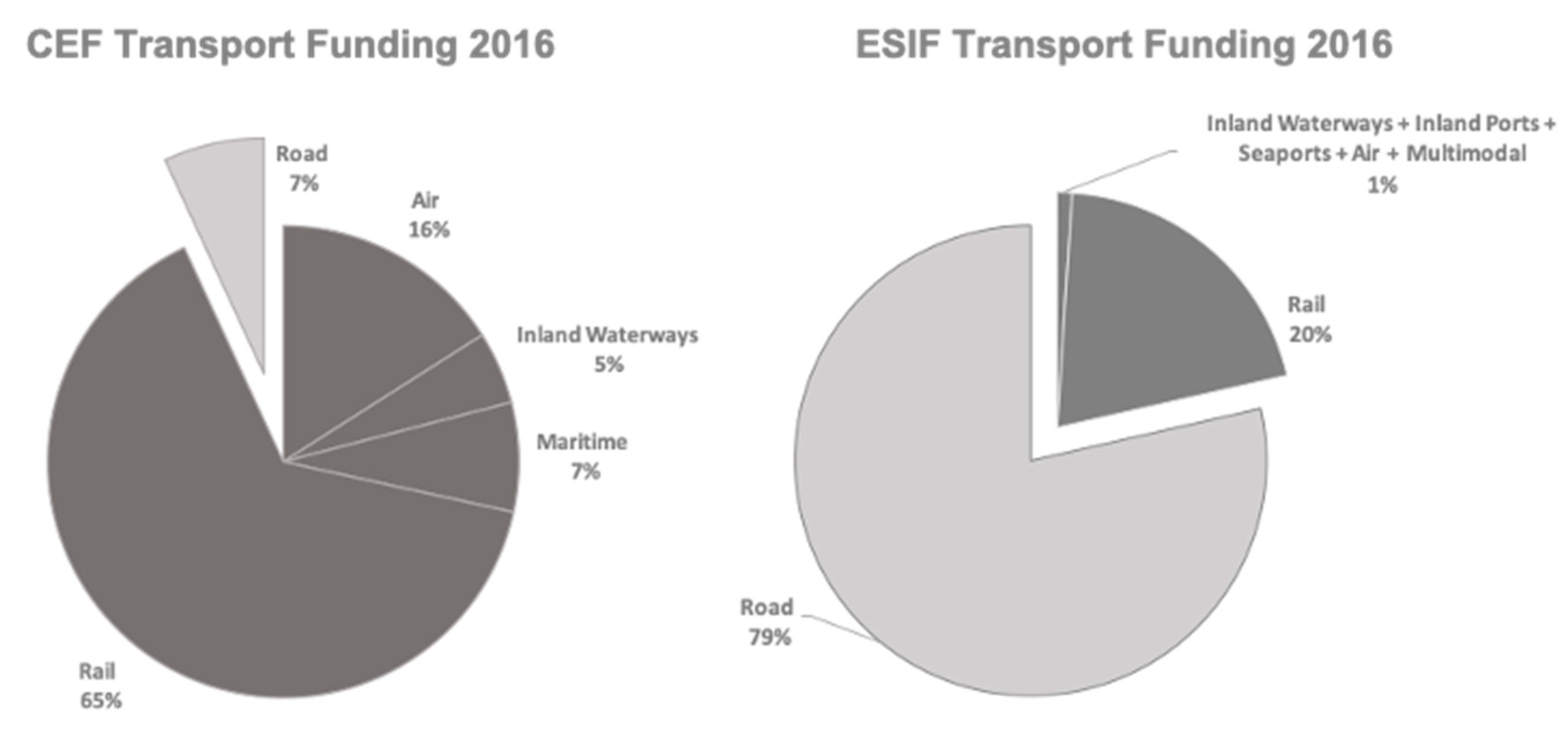 Sustainability 12 08436 g001