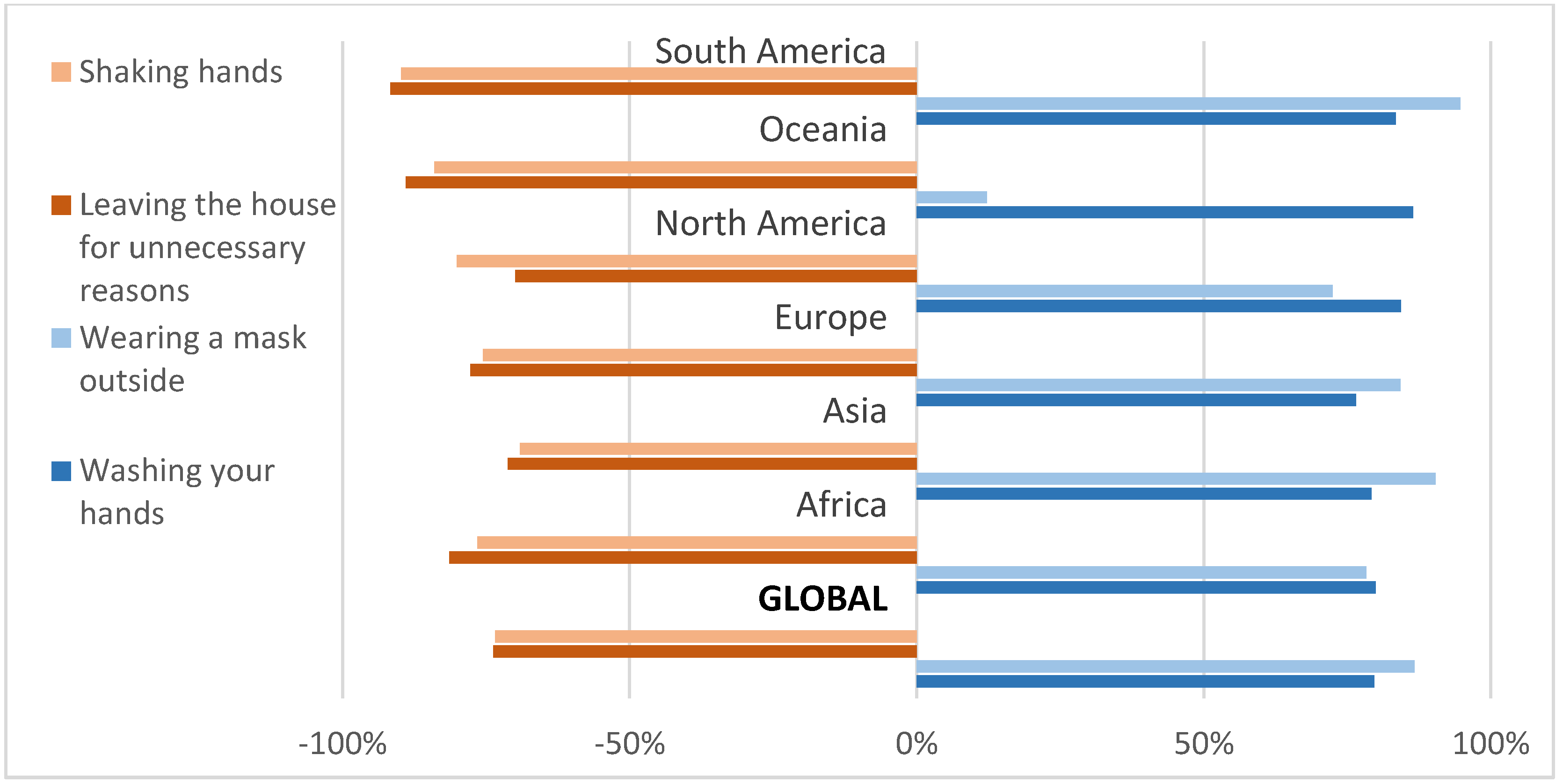 Sustainability 12 08438 g002