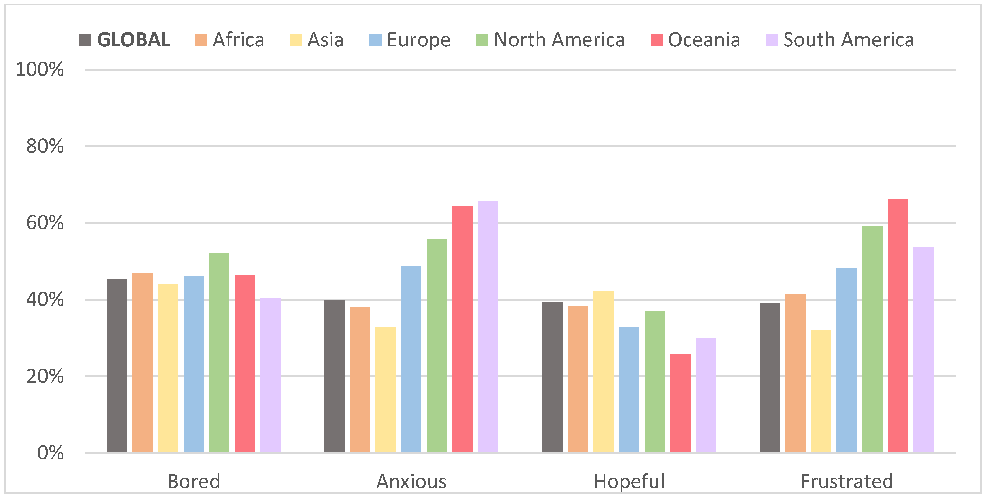 Sustainability 12 08438 g003