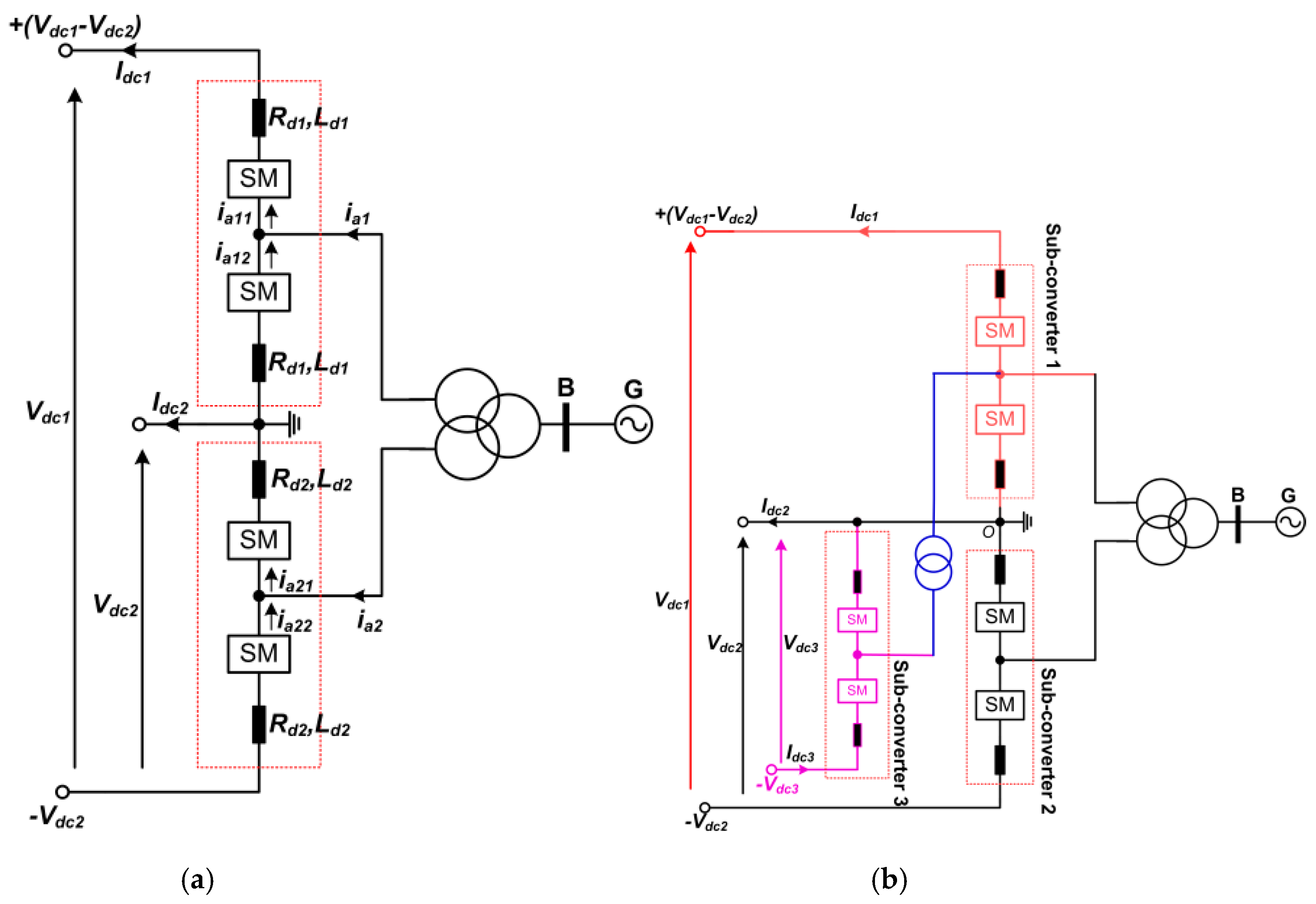 Sustainability 12 08440 g001 Sustainability 12 08440 g001