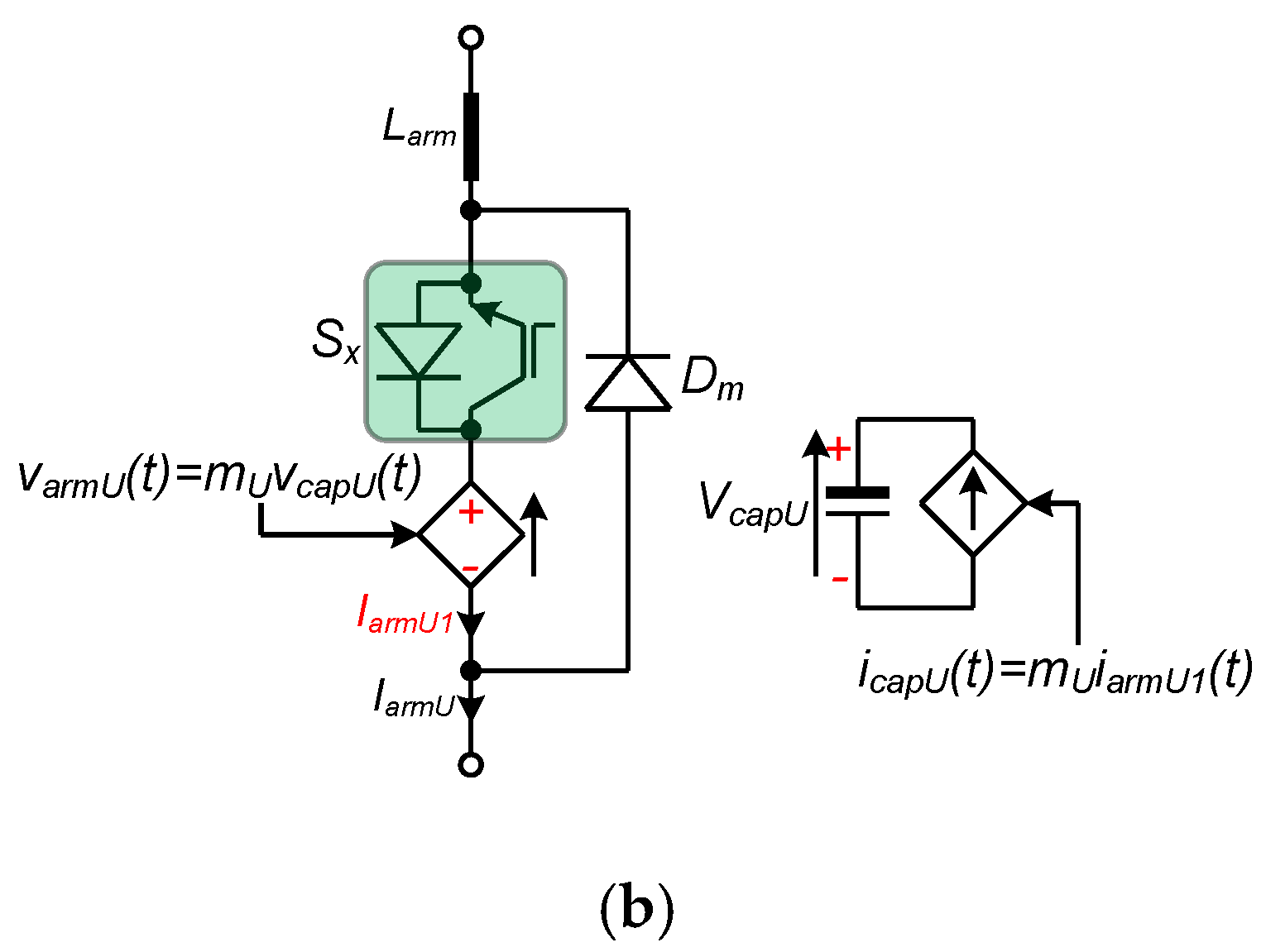 Sustainability 12 08440 g002b Sustainability 12 08440 g002b