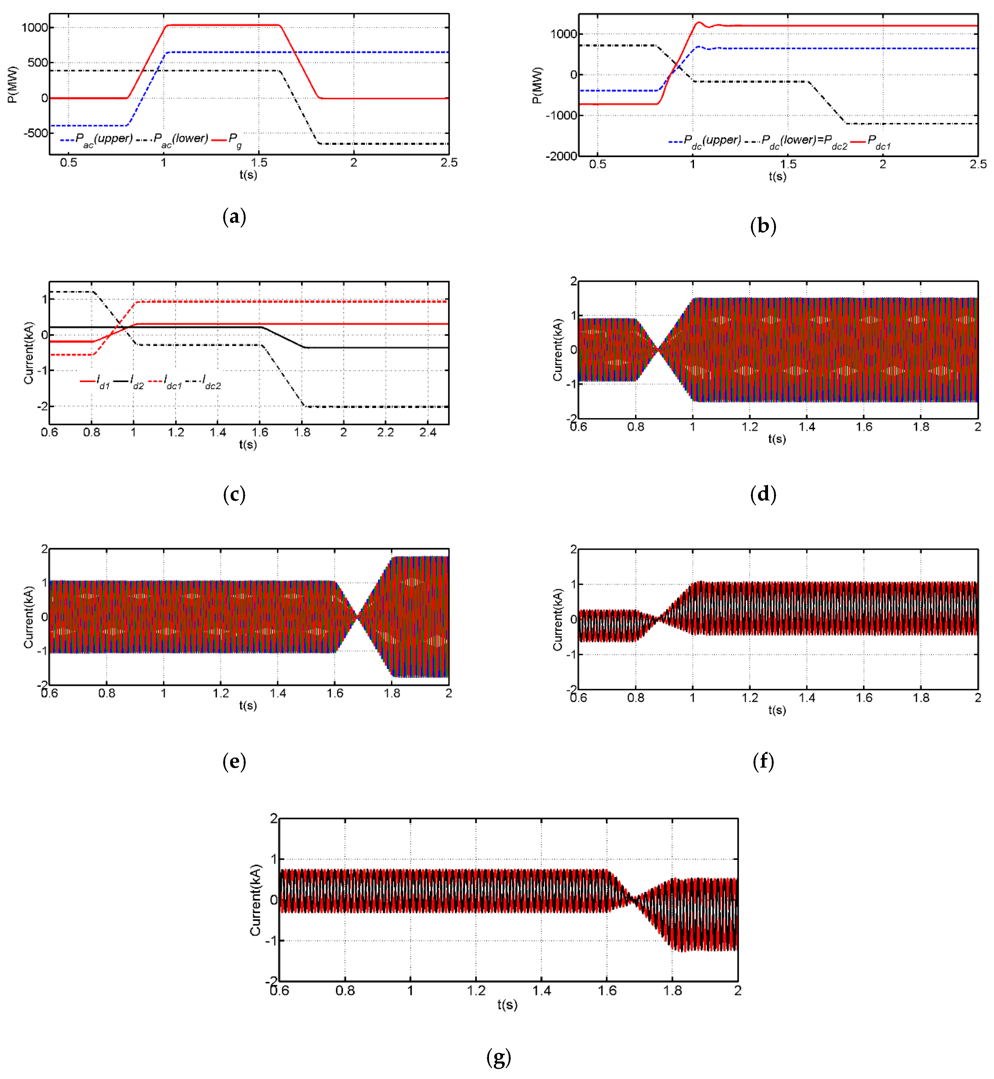 Sustainability 12 08440 g003 Sustainability 12 08440 g003