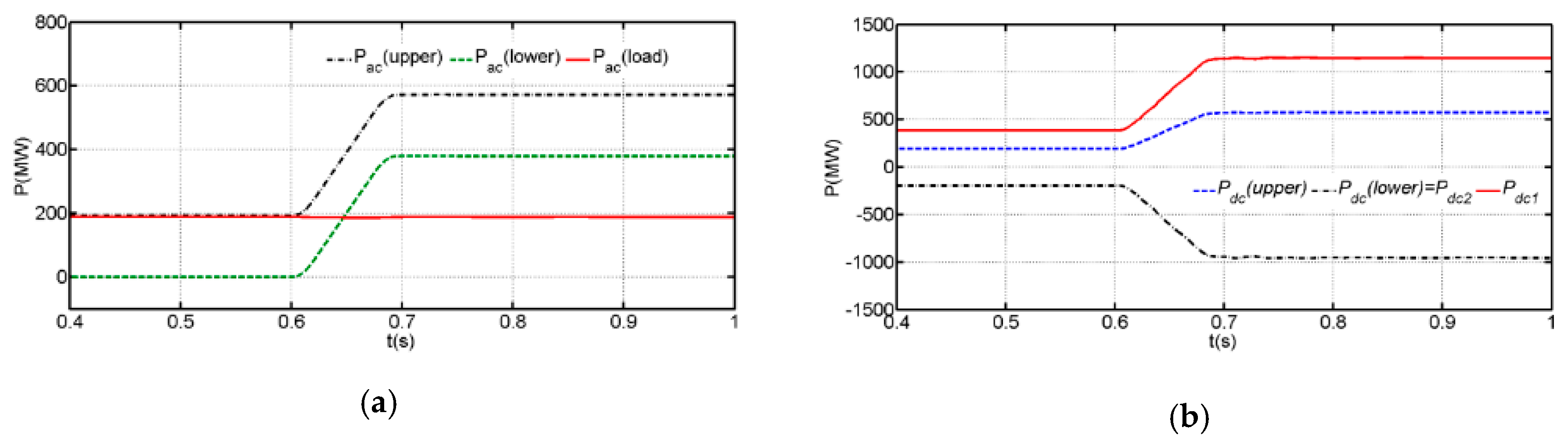 Sustainability 12 08440 g004a Sustainability 12 08440 g004a