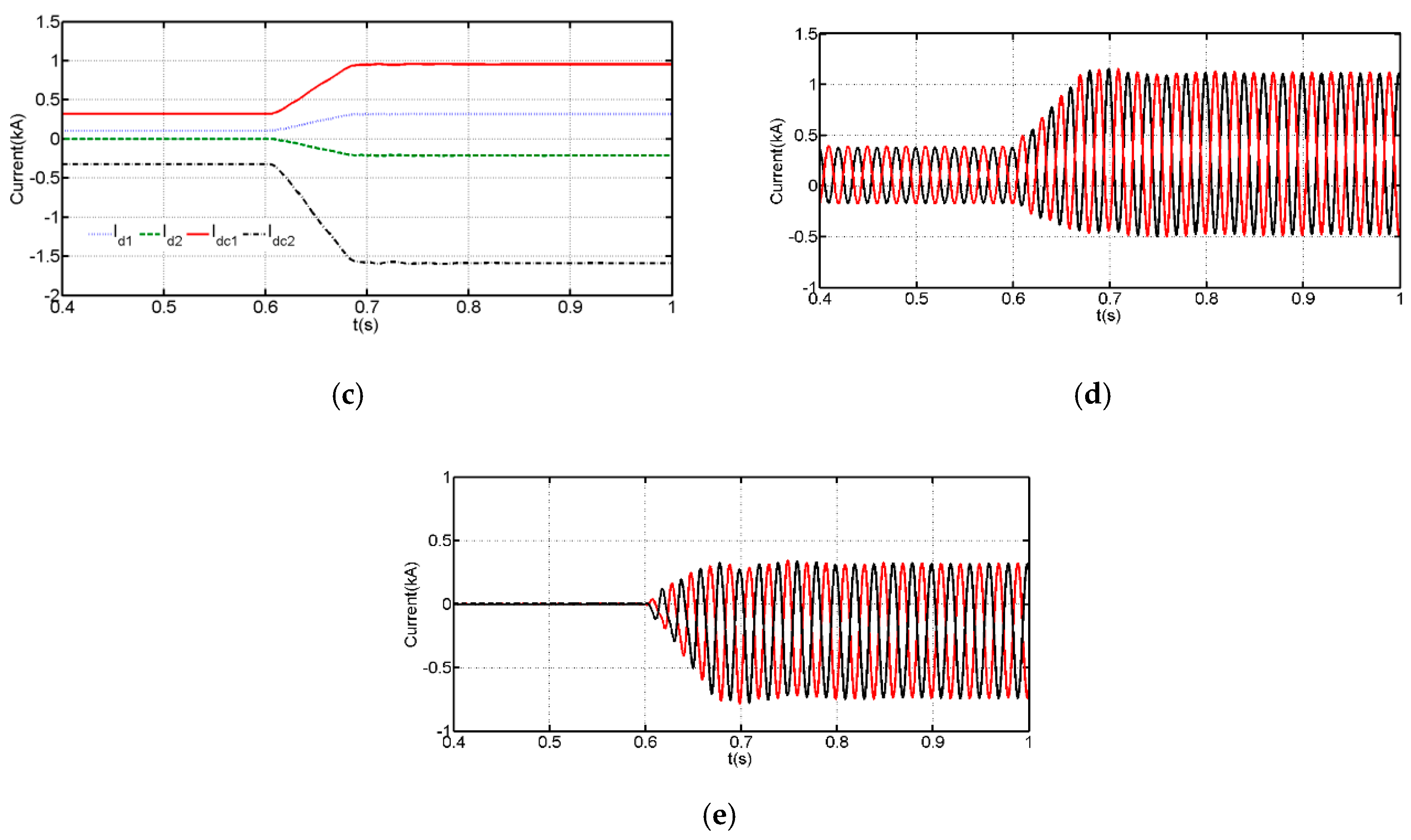 Sustainability 12 08440 g004b Sustainability 12 08440 g004b