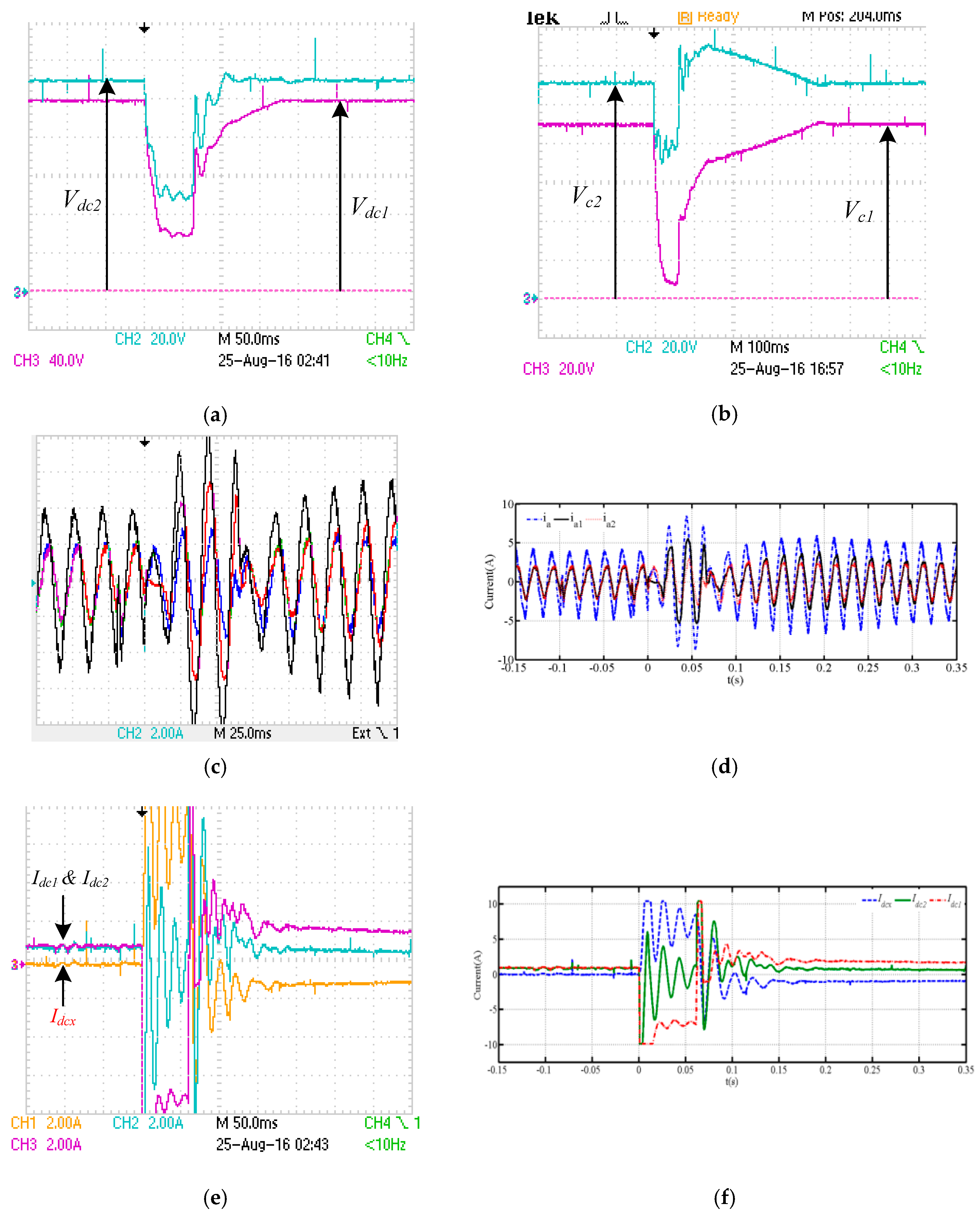 Sustainability 12 08440 g008 Sustainability 12 08440 g008