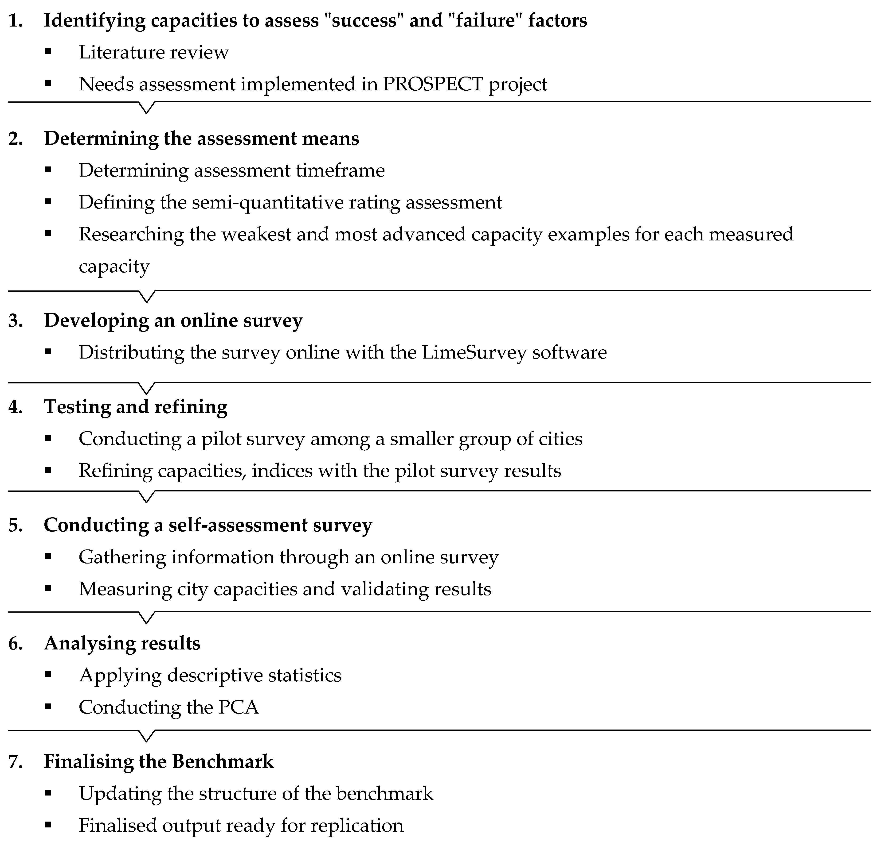 Sustainability 12 08447 g001