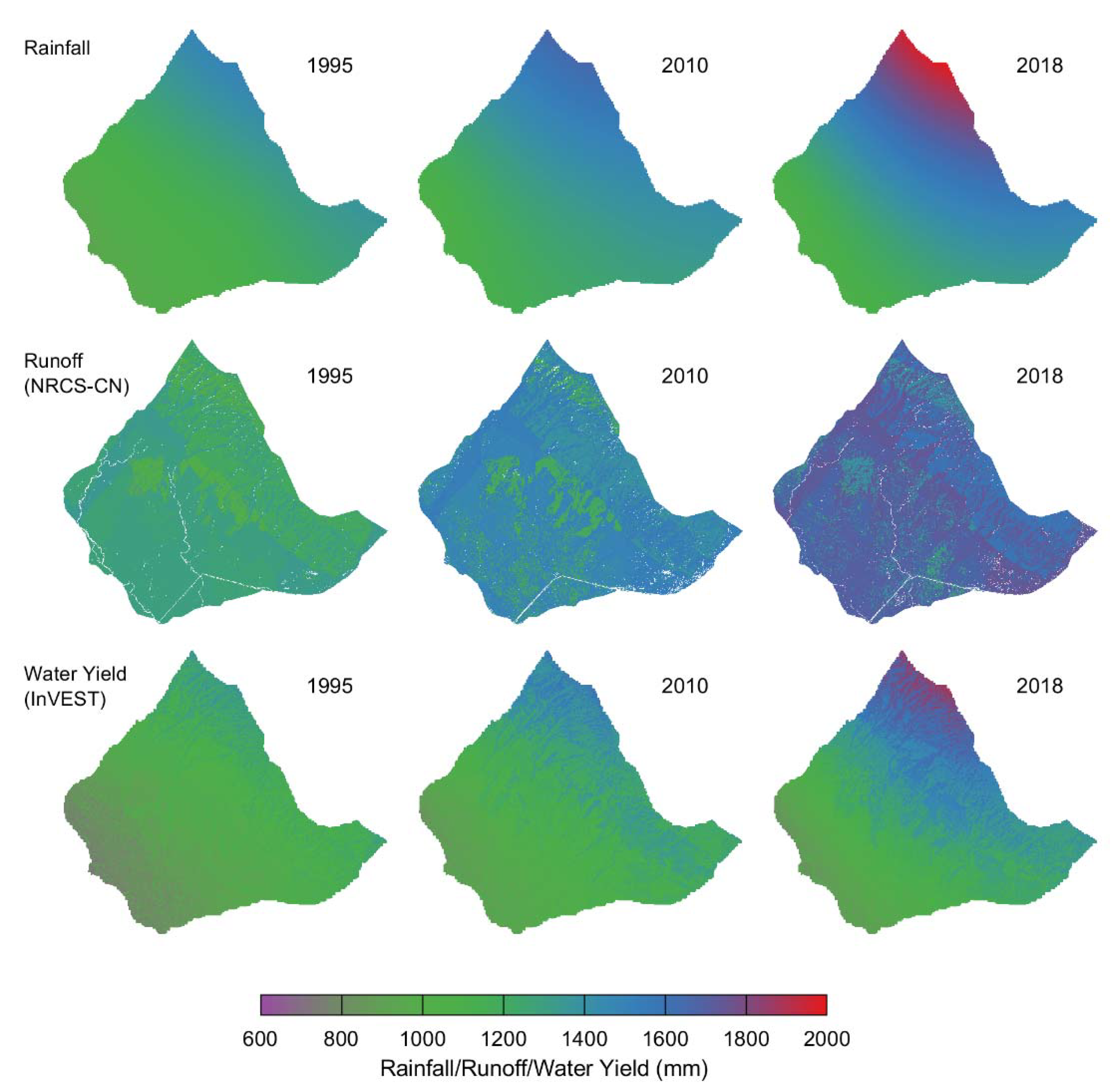 Sustainability 12 08449 g008