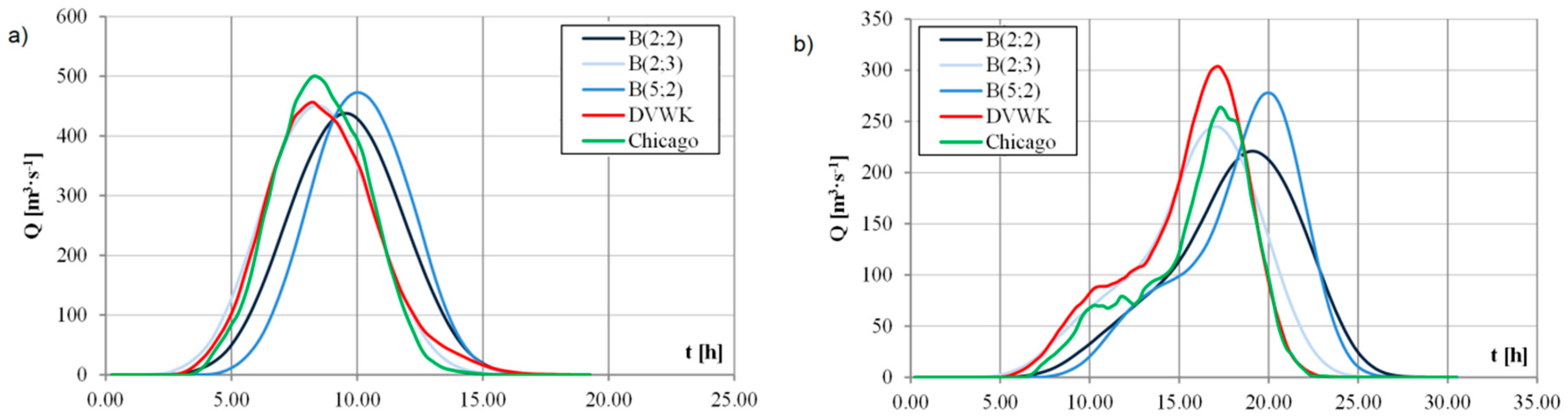 Sustainability 12 08454 g002 Sustainability 12 08454 g002